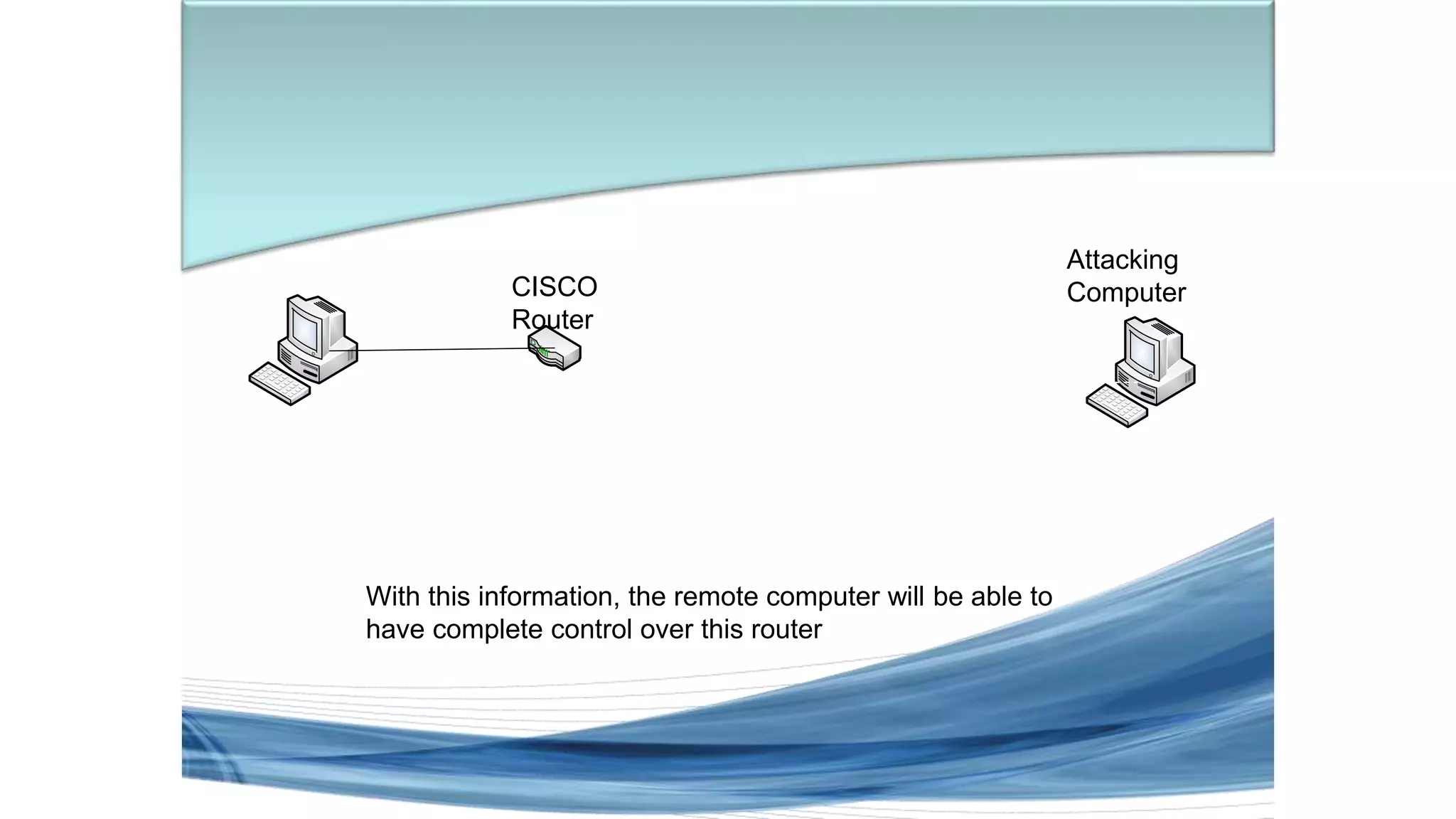 CISCO
Router
Attacking
Computer
With this information, the remote computer will be able to
have complete control over this router
 