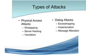 Trish Miller
• Physical Access
Attacks
– Wiretapping
– Server Hacking
– Vandalism
• Dialog Attacks
– Eavesdropping
– Impersonation
– Message Alteration
Types of Attacks
 