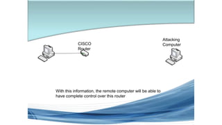CISCO
Router
Attacking
Computer
With this information, the remote computer will be able to
have complete control over this router
 