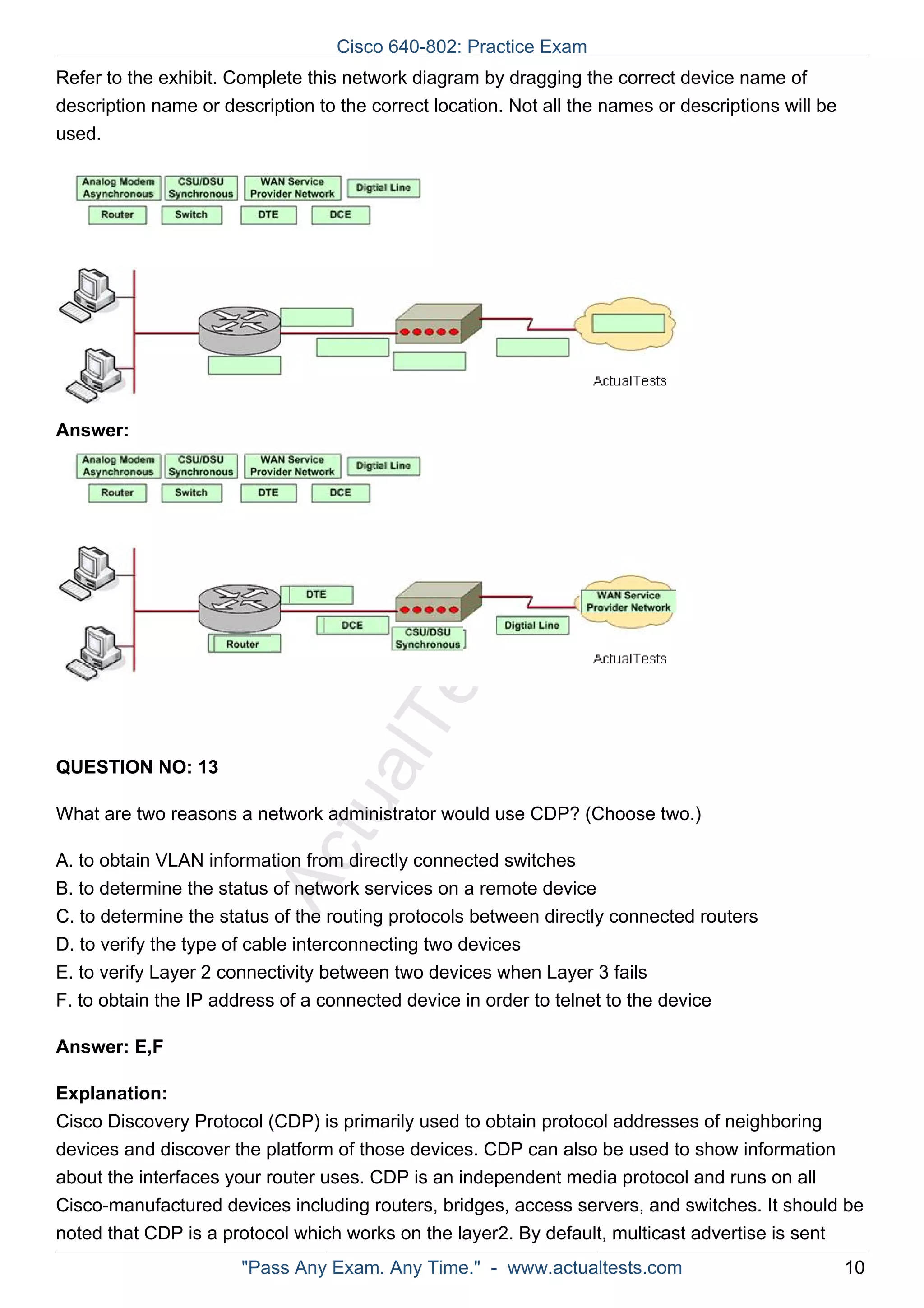 Cisco 640-802: Practice Exam 
Refer to the exhibit. Complete this network diagram by dragging the correct device name of 
description name or description to the correct location. Not all the names or descriptions will be 
used. 
ActualTests.com 
Answer: 
QUESTION NO: 13 
What are two reasons a network administrator would use CDP? (Choose two.) 
A. to obtain VLAN information from directly connected switches 
B. to determine the status of network services on a remote device 
C. to determine the status of the routing protocols between directly connected routers 
D. to verify the type of cable interconnecting two devices 
E. to verify Layer 2 connectivity between two devices when Layer 3 fails 
F. to obtain the IP address of a connected device in order to telnet to the device 
Answer: E,F 
Explanation: 
Cisco Discovery Protocol (CDP) is primarily used to obtain protocol addresses of neighboring 
devices and discover the platform of those devices. CDP can also be used to show information 
about the interfaces your router uses. CDP is an independent media protocol and runs on all 
Cisco-manufactured devices including routers, bridges, access servers, and switches. It should be 
noted that CDP is a protocol which works on the layer2. By default, multicast advertise is sent 
"Pass Any Exam. Any Time." - www.actualtests.com 10 
 