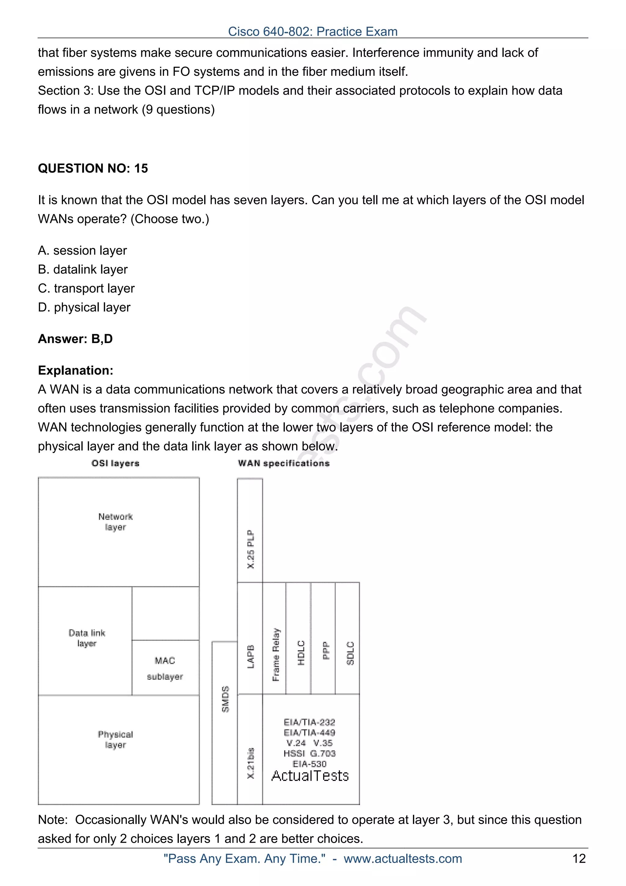 Cisco 640-802: Practice Exam 
that fiber systems make secure communications easier. Interference immunity and lack of 
emissions are givens in FO systems and in the fiber medium itself. 
Section 3: Use the OSI and TCP/IP models and their associated protocols to explain how data 
flows in a network (9 questions) 
ActualTests.com 
QUESTION NO: 15 
It is known that the OSI model has seven layers. Can you tell me at which layers of the OSI model 
WANs operate? (Choose two.) 
A. session layer 
B. datalink layer 
C. transport layer 
D. physical layer 
Answer: B,D 
Explanation: 
A WAN is a data communications network that covers a relatively broad geographic area and that 
often uses transmission facilities provided by common carriers, such as telephone companies. 
WAN technologies generally function at the lower two layers of the OSI reference model: the 
physical layer and the data link layer as shown below. 
Note: Occasionally WAN's would also be considered to operate at layer 3, but since this question 
asked for only 2 choices layers 1 and 2 are better choices. 
"Pass Any Exam. Any Time." - www.actualtests.com 12 
 
