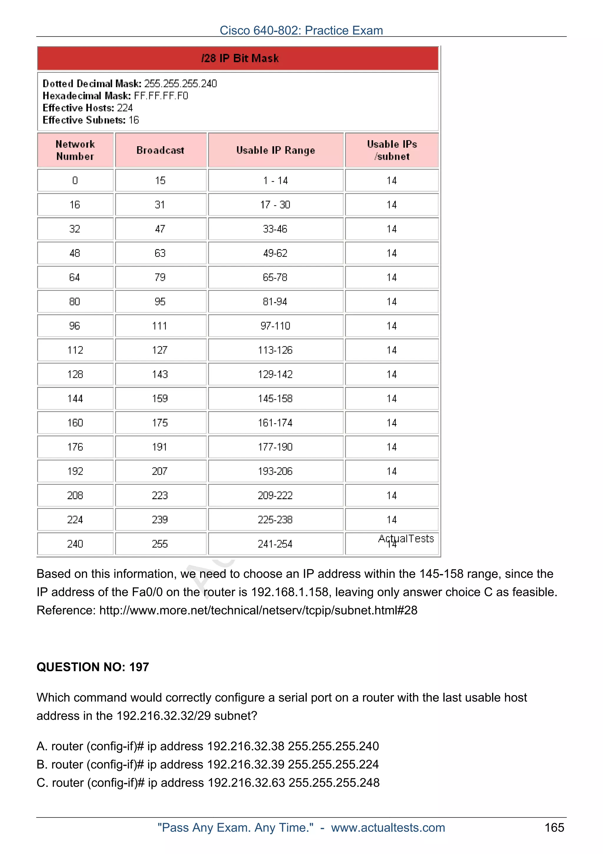 Cisco 640-802: Practice Exam 
ActualTests.comBased on this information, we need to choose an IP address within the 145-158 range, since the 
IP address of the Fa0/0 on the router is 192.168.1.158, leaving only answer choice C as feasible. 
Reference: http://www.more.net/technical/netserv/tcpip/subnet.html#28 
QUESTION NO: 197 
Which command would correctly configure a serial port on a router with the last usable host 
address in the 192.216.32.32/29 subnet? 
A. router (config-if)# ip address 192.216.32.38 255.255.255.240 
B. router (config-if)# ip address 192.216.32.39 255.255.255.224 
C. router (config-if)# ip address 192.216.32.63 255.255.255.248 
"Pass Any Exam. Any Time." - www.actualtests.com 165 
 
