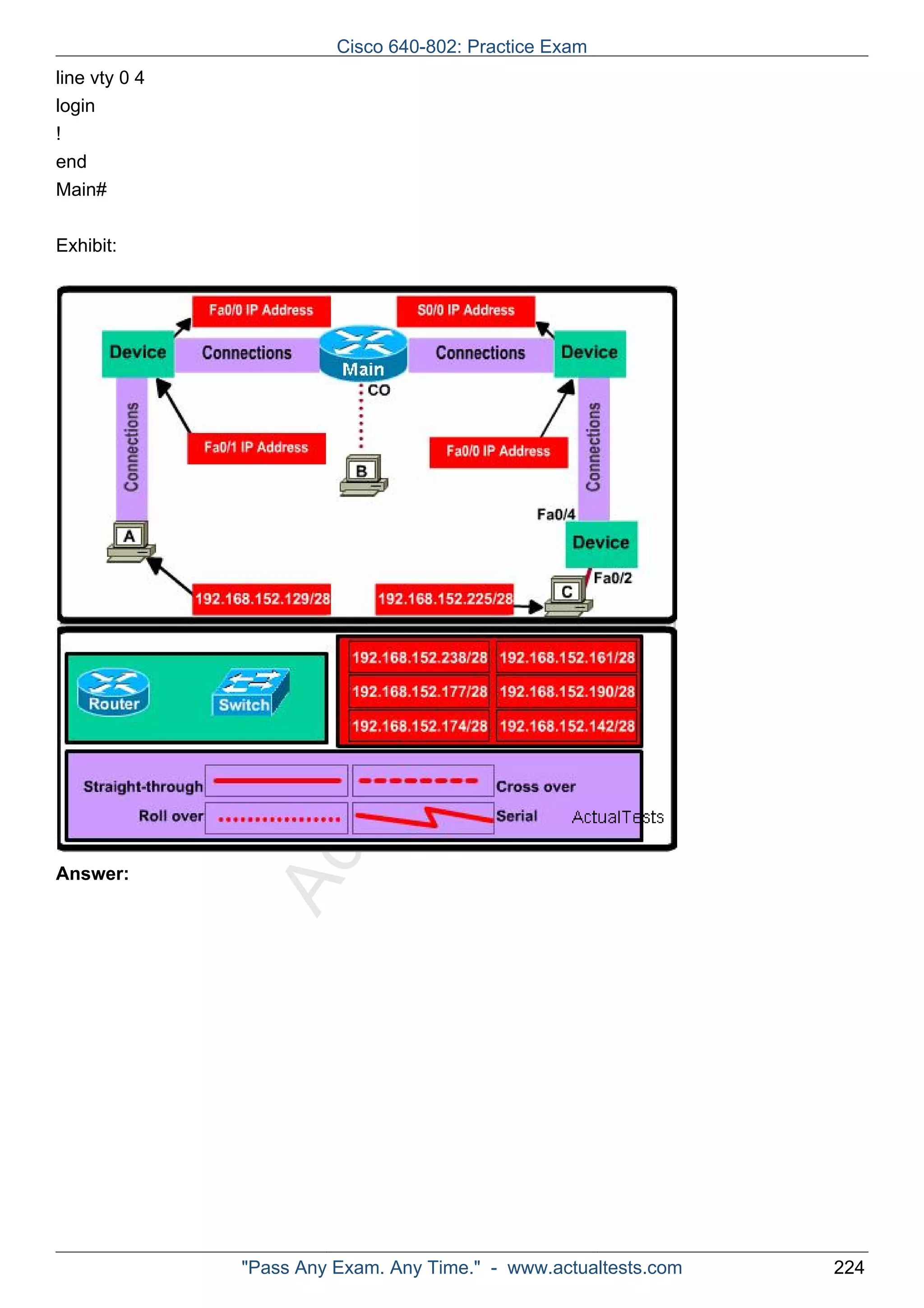 ActualTests.com 
line vty 0 4 
login 
! 
end 
Main# 
Exhibit: 
Answer: 
Cisco 640-802: Practice Exam 
"Pass Any Exam. Any Time." - www.actualtests.com 224 
 