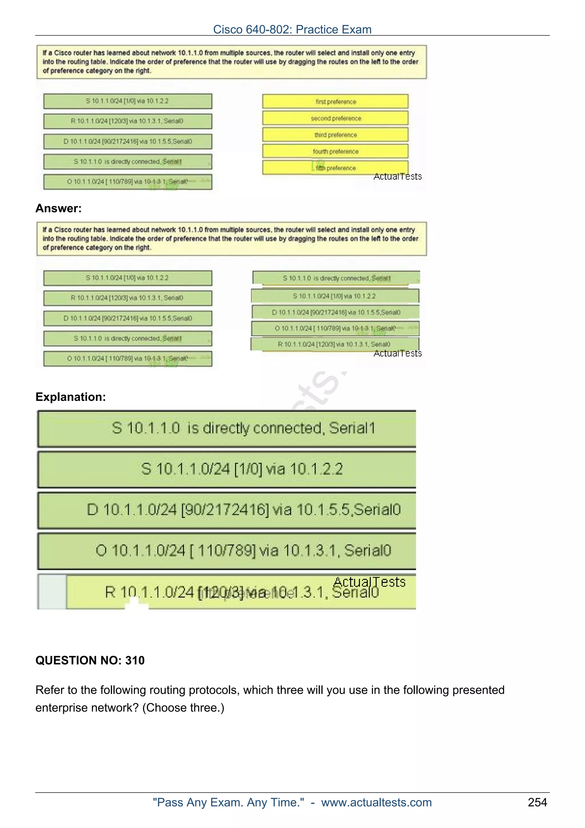 Cisco 640-802: Practice Exam 
ActualTests.com 
Answer: 
Explanation: 
QUESTION NO: 310 
Refer to the following routing protocols, which three will you use in the following presented 
enterprise network? (Choose three.) 
"Pass Any Exam. Any Time." - www.actualtests.com 254 
 