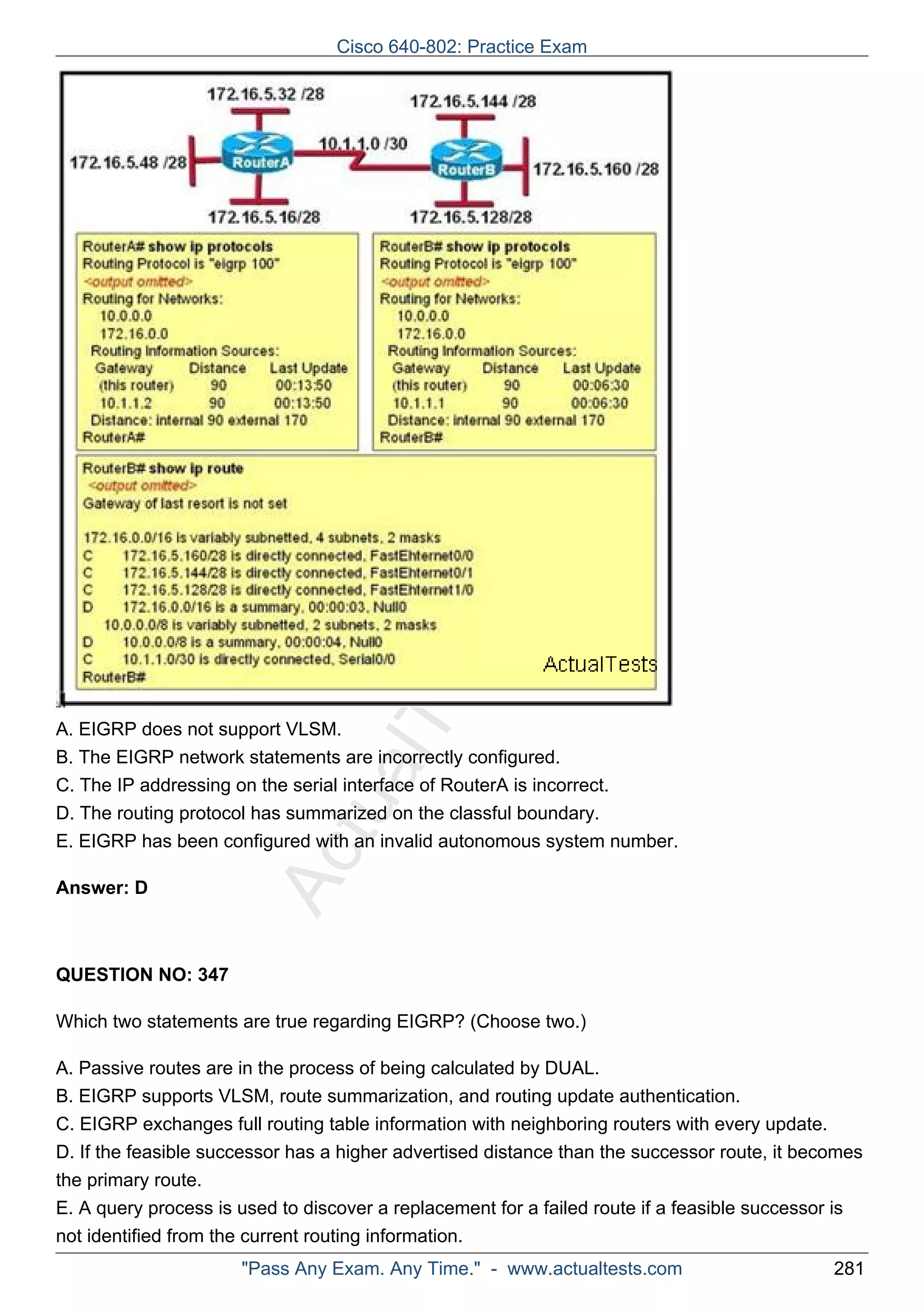 Cisco 640-802: Practice Exam 
ActualTests.com 
A. EIGRP does not support VLSM. 
B. The EIGRP network statements are incorrectly configured. 
C. The IP addressing on the serial interface of RouterA is incorrect. 
D. The routing protocol has summarized on the classful boundary. 
E. EIGRP has been configured with an invalid autonomous system number. 
Answer: D 
QUESTION NO: 347 
Which two statements are true regarding EIGRP? (Choose two.) 
A. Passive routes are in the process of being calculated by DUAL. 
B. EIGRP supports VLSM, route summarization, and routing update authentication. 
C. EIGRP exchanges full routing table information with neighboring routers with every update. 
D. If the feasible successor has a higher advertised distance than the successor route, it becomes 
the primary route. 
E. A query process is used to discover a replacement for a failed route if a feasible successor is 
not identified from the current routing information. 
"Pass Any Exam. Any Time." - www.actualtests.com 281 
 