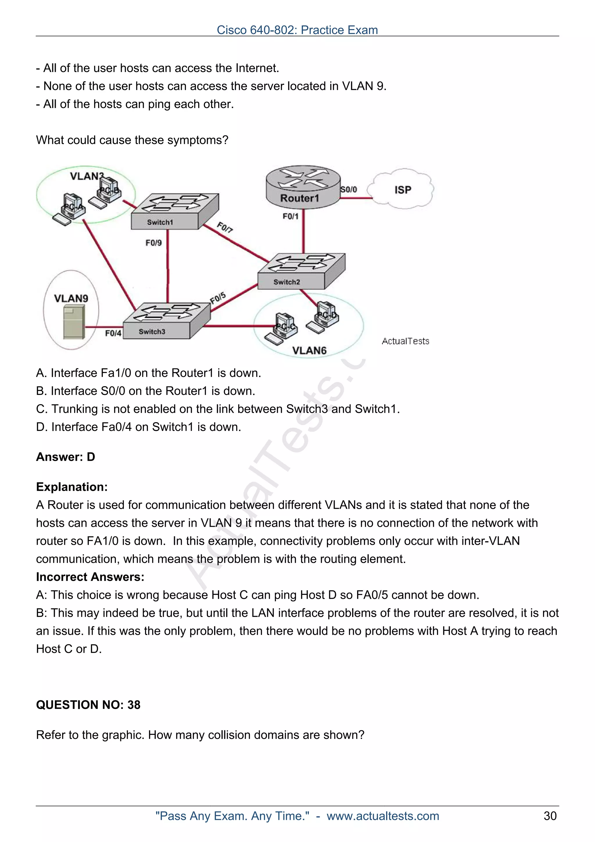 Cisco 640-802: Practice Exam 
- All of the user hosts can access the Internet. 
- None of the user hosts can access the server located in VLAN 9. 
- All of the hosts can ping each other. 
What could cause these symptoms? 
ActualTests.com 
A. Interface Fa1/0 on the Router1 is down. 
B. Interface S0/0 on the Router1 is down. 
C. Trunking is not enabled on the link between Switch3 and Switch1. 
D. Interface Fa0/4 on Switch1 is down. 
Answer: D 
Explanation: 
A Router is used for communication between different VLANs and it is stated that none of the 
hosts can access the server in VLAN 9 it means that there is no connection of the network with 
router so FA1/0 is down. In this example, connectivity problems only occur with inter-VLAN 
communication, which means the problem is with the routing element. 
Incorrect Answers: 
A: This choice is wrong because Host C can ping Host D so FA0/5 cannot be down. 
B: This may indeed be true, but until the LAN interface problems of the router are resolved, it is not 
an issue. If this was the only problem, then there would be no problems with Host A trying to reach 
Host C or D. 
QUESTION NO: 38 
Refer to the graphic. How many collision domains are shown? 
"Pass Any Exam. Any Time." - www.actualtests.com 30 
 