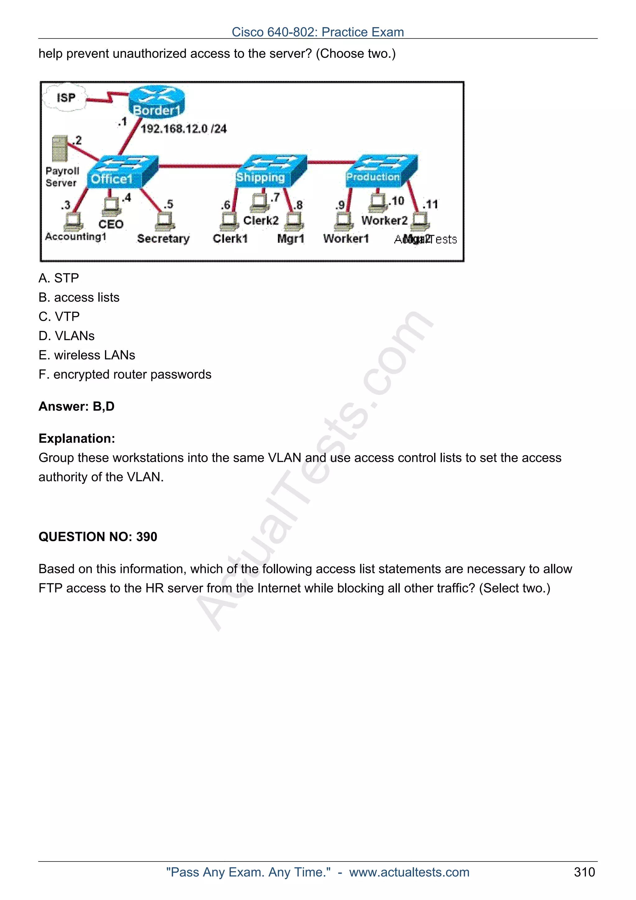 Cisco 640-802: Practice Exam 
help prevent unauthorized access to the server? (Choose two.) 
A. STP 
B. access lists 
C. VTP 
D. VLANs 
E. wireless LANs 
F. encrypted router passwords 
ActualTests.com 
Answer: B,D 
Explanation: 
Group these workstations into the same VLAN and use access control lists to set the access 
authority of the VLAN. 
QUESTION NO: 390 
Based on this information, which of the following access list statements are necessary to allow 
FTP access to the HR server from the Internet while blocking all other traffic? (Select two.) 
"Pass Any Exam. Any Time." - www.actualtests.com 310 
 