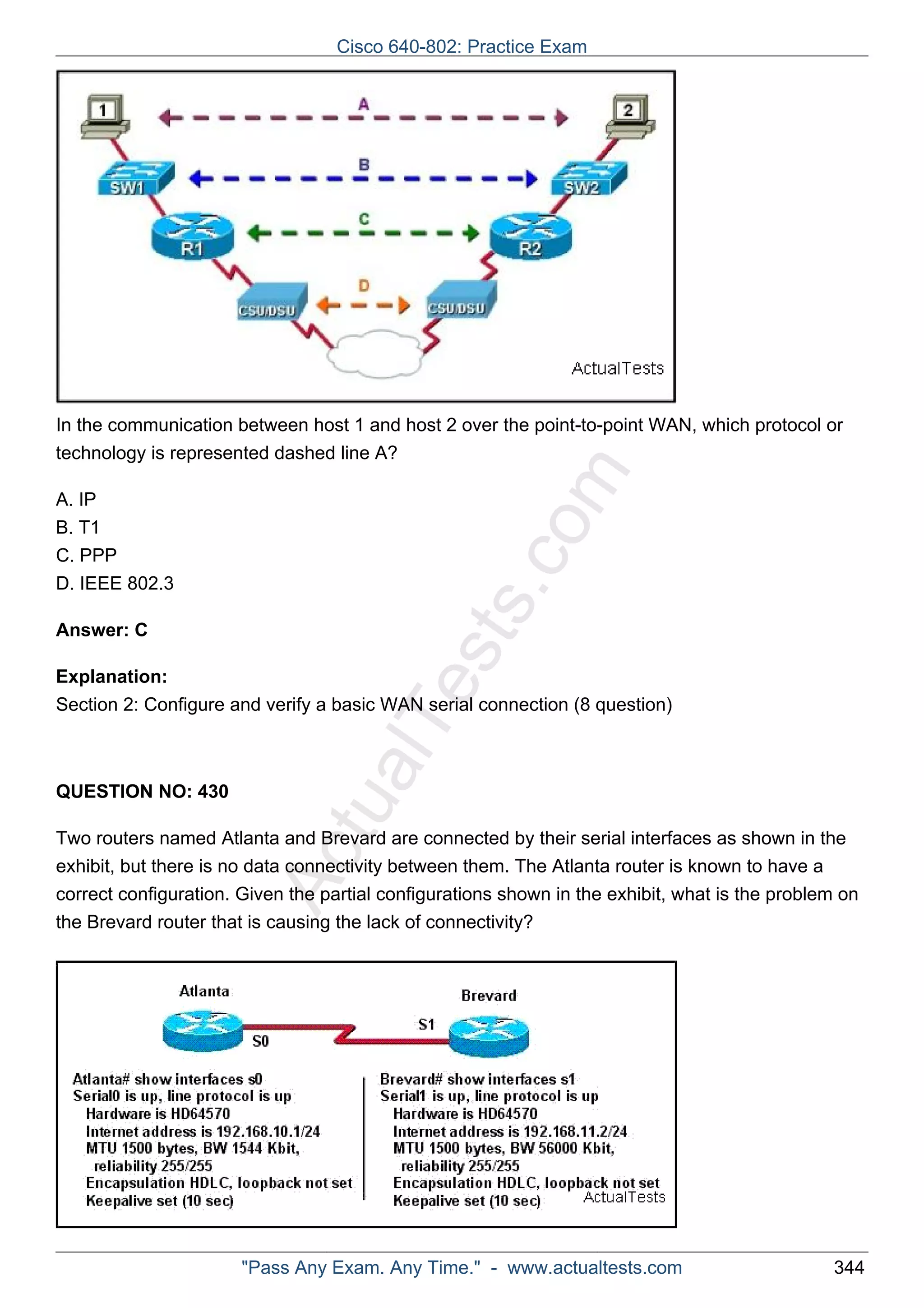 Cisco 640-802: Practice Exam 
In the communication between host 1 and host 2 over the point-to-point WAN, which protocol or 
technology is represented dashed line A? 
A. IP 
comB. T1 
C. PPP 
D. IEEE 802.3 
Answer: C 
Explanation: 
Section 2: Configure and ActualTests.verify a basic WAN serial connection (8 question) 
QUESTION NO: 430 
Two routers named Atlanta and Brevard are connected by their serial interfaces as shown in the 
exhibit, but there is no data connectivity between them. The Atlanta router is known to have a 
correct configuration. Given the partial configurations shown in the exhibit, what is the problem on 
the Brevard router that is causing the lack of connectivity? 
"Pass Any Exam. Any Time." - www.actualtests.com 344 
 