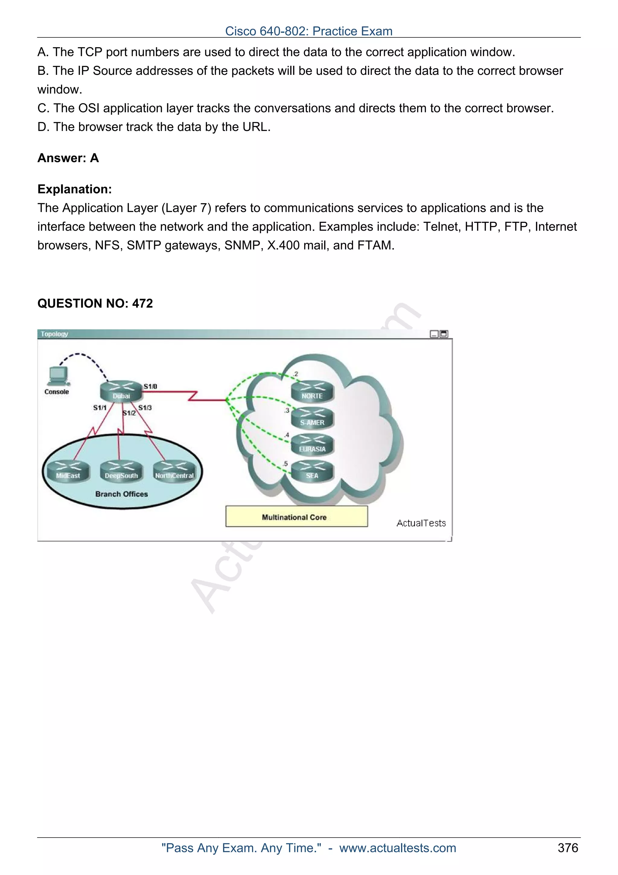 A. The TCP port numbers are used to direct the data to the correct application window. 
B. The IP Source addresses of the packets will be used to direct the data to the correct browser 
window. 
C. The OSI application layer tracks the conversations and directs them to the correct browser. 
D. The browser track the data by the URL. 
ActualTests.com 
Answer: A 
Explanation: 
The Application Layer (Layer 7) refers to communications services to applications and is the 
interface between the network and the application. Examples include: Telnet, HTTP, FTP, Internet 
browsers, NFS, SMTP gateways, SNMP, X.400 mail, and FTAM. 
QUESTION NO: 472 
Cisco 640-802: Practice Exam 
"Pass Any Exam. Any Time." - www.actualtests.com 376 
 