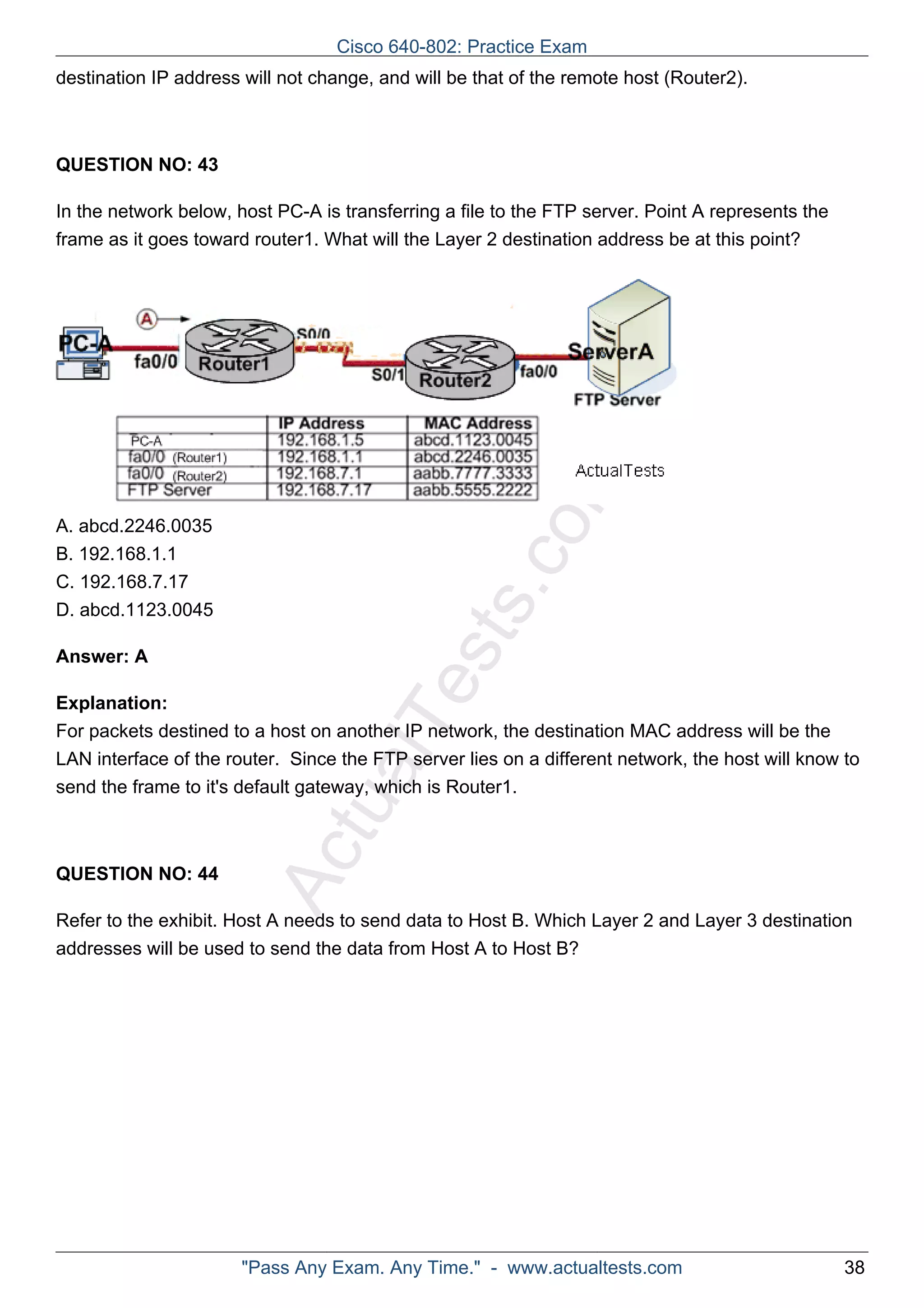Cisco 640-802: Practice Exam 
destination IP address will not change, and will be that of the remote host (Router2). 
ActualTests.com 
QUESTION NO: 43 
In the network below, host PC-A is transferring a file to the FTP server. Point A represents the 
frame as it goes toward router1. What will the Layer 2 destination address be at this point? 
A. abcd.2246.0035 
B. 192.168.1.1 
C. 192.168.7.17 
D. abcd.1123.0045 
Answer: A 
Explanation: 
For packets destined to a host on another IP network, the destination MAC address will be the 
LAN interface of the router. Since the FTP server lies on a different network, the host will know to 
send the frame to it's default gateway, which is Router1. 
QUESTION NO: 44 
Refer to the exhibit. Host A needs to send data to Host B. Which Layer 2 and Layer 3 destination 
addresses will be used to send the data from Host A to Host B? 
"Pass Any Exam. Any Time." - www.actualtests.com 38 
 
