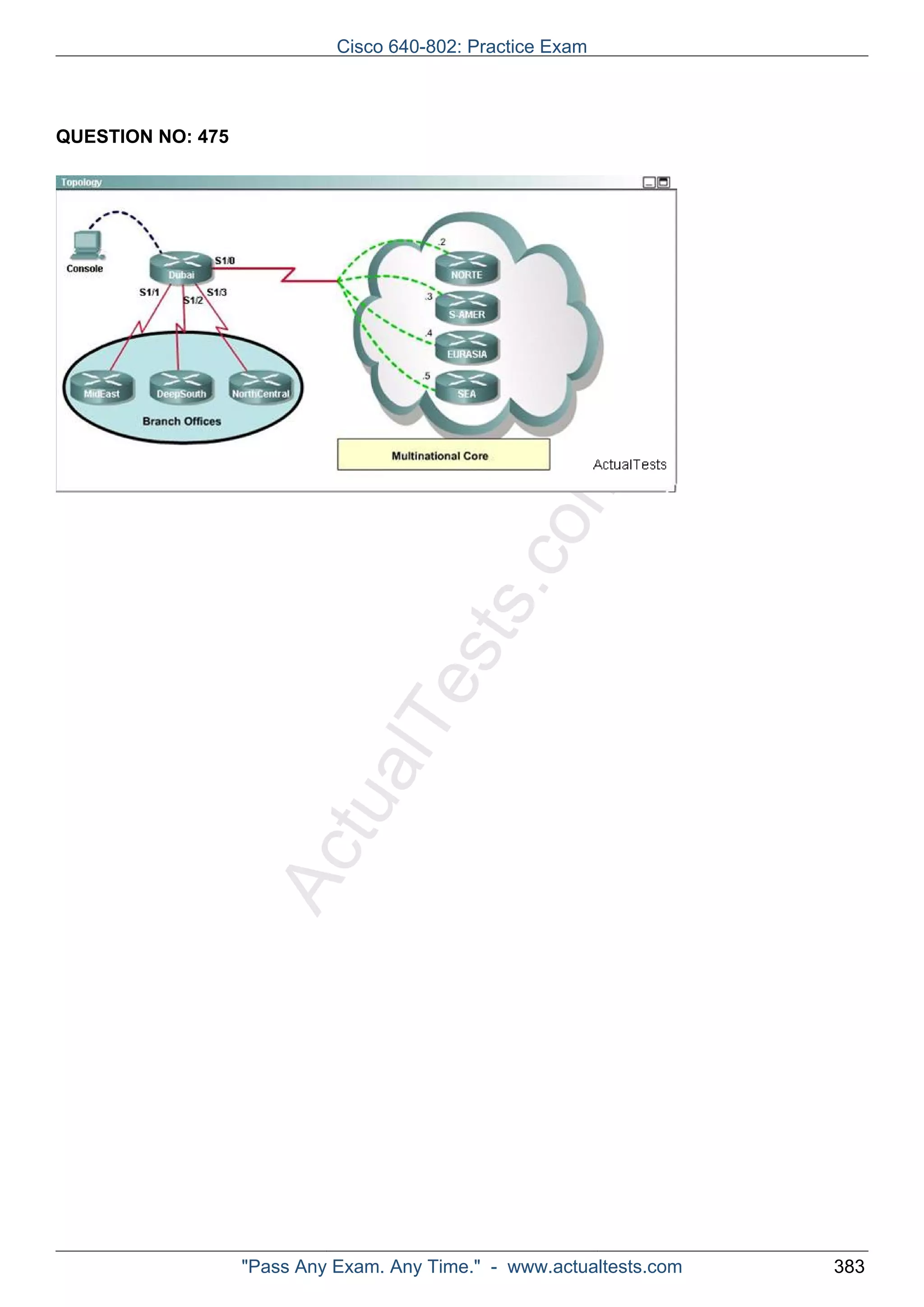 ActualTests.com 
QUESTION NO: 475 
Cisco 640-802: Practice Exam 
"Pass Any Exam. Any Time." - www.actualtests.com 383 
 