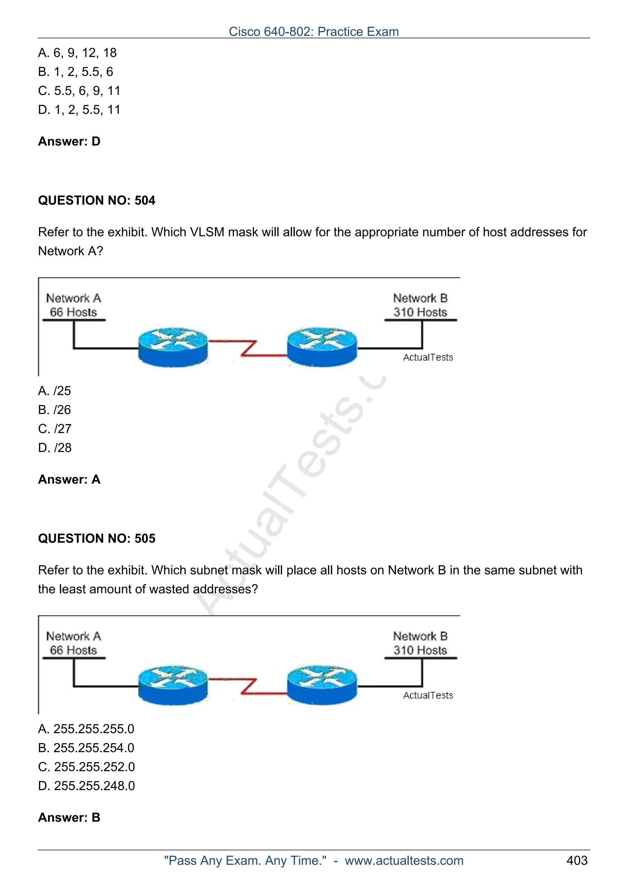 ActualTests.com 
A. 6, 9, 12, 18 
B. 1, 2, 5.5, 6 
C. 5.5, 6, 9, 11 
D. 1, 2, 5.5, 11 
Answer: D 
QUESTION NO: 504 
Refer to the exhibit. Which VLSM mask will allow for the appropriate number of host addresses for 
Network A? 
A. /25 
B. /26 
C. /27 
D. /28 
Answer: A 
QUESTION NO: 505 
Refer to the exhibit. Which subnet mask will place all hosts on Network B in the same subnet with 
the least amount of wasted addresses? 
A. 255.255.255.0 
B. 255.255.254.0 
C. 255.255.252.0 
D. 255.255.248.0 
Answer: B 
Cisco 640-802: Practice Exam 
"Pass Any Exam. Any Time." - www.actualtests.com 403 
 
