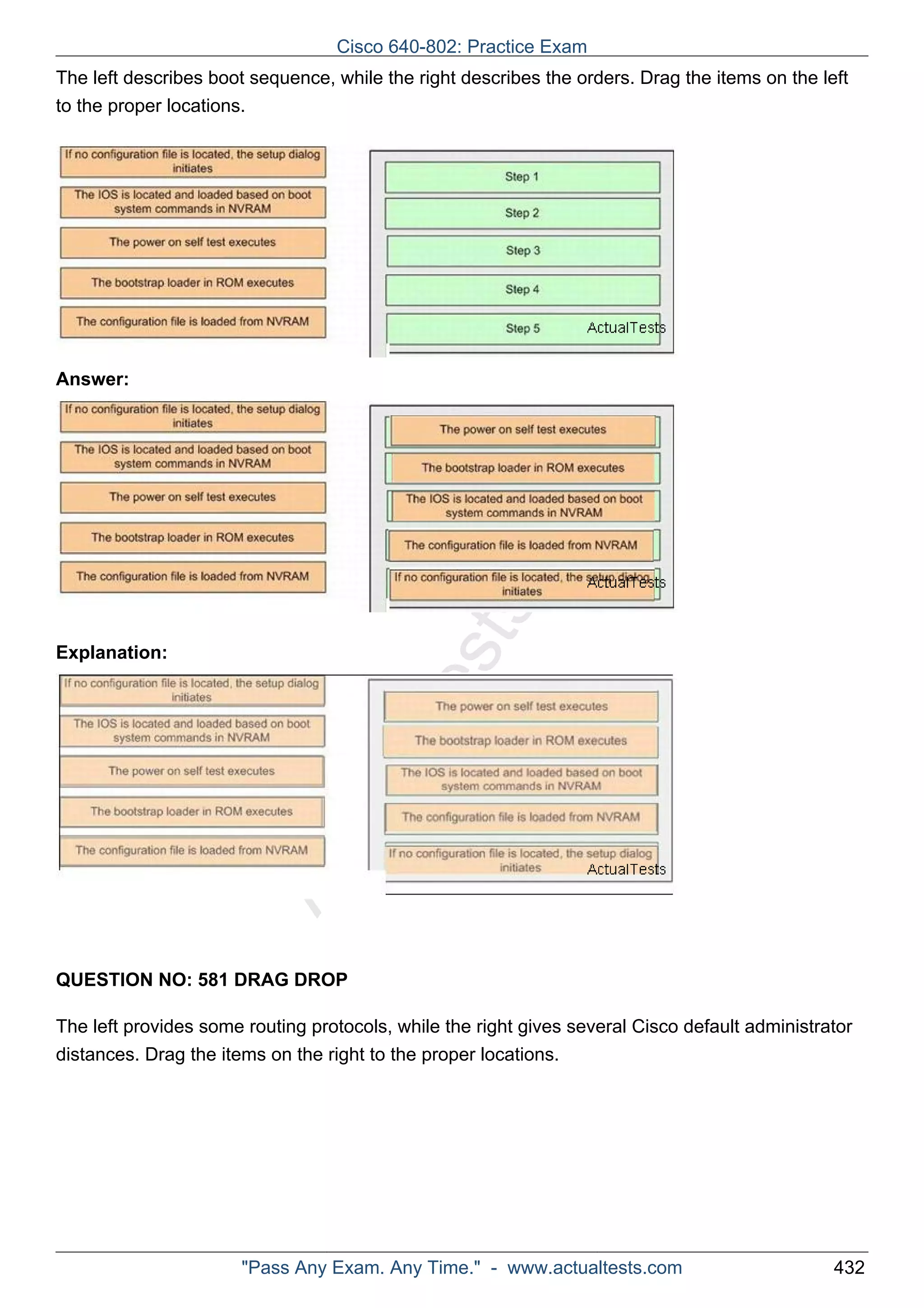 Cisco 640-802: Practice Exam 
The left describes boot sequence, while the right describes the orders. Drag the items on the left 
to the proper locations. 
ActualTests.com 
Answer: 
Explanation: 
QUESTION NO: 581 DRAG DROP 
The left provides some routing protocols, while the right gives several Cisco default administrator 
distances. Drag the items on the right to the proper locations. 
"Pass Any Exam. Any Time." - www.actualtests.com 432 
 