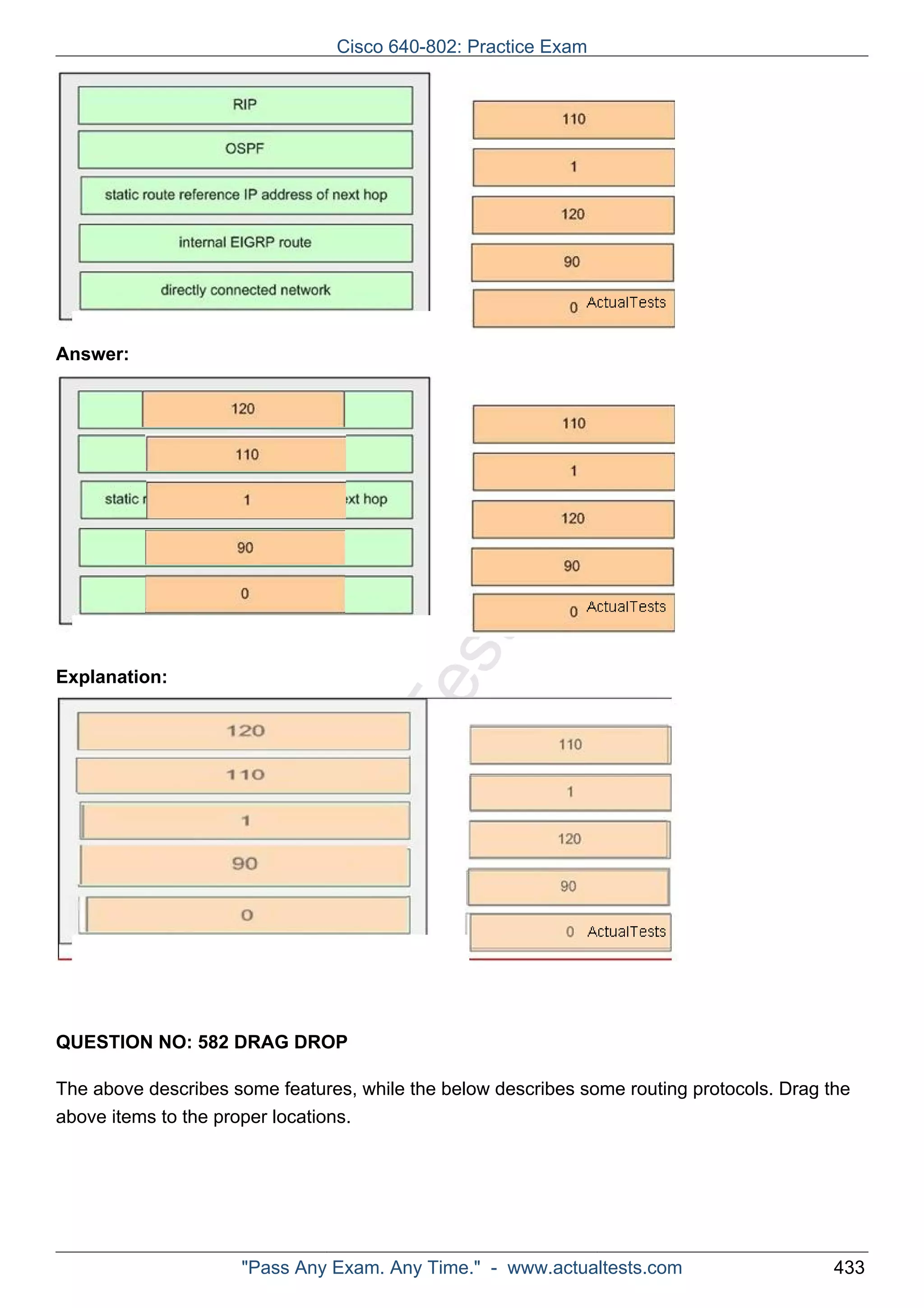 Cisco 640-802: Practice Exam 
ActualTests.com 
Answer: 
Explanation: 
QUESTION NO: 582 DRAG DROP 
The above describes some features, while the below describes some routing protocols. Drag the 
above items to the proper locations. 
"Pass Any Exam. Any Time." - www.actualtests.com 433 
 