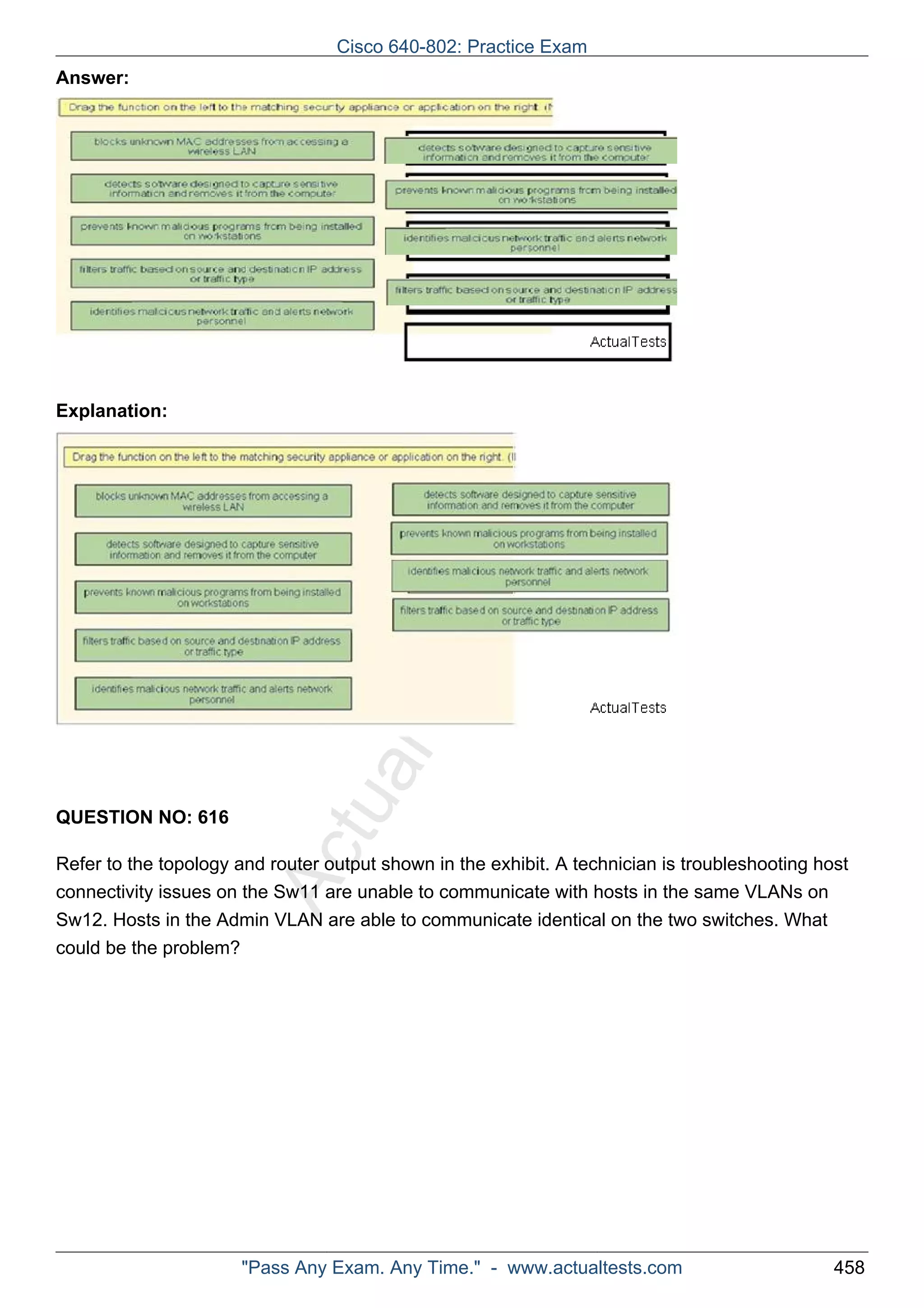 Cisco 640-802: Practice Exam 
ActualTests.com 
Answer: 
Explanation: 
QUESTION NO: 616 
Refer to the topology and router output shown in the exhibit. A technician is troubleshooting host 
connectivity issues on the Sw11 are unable to communicate with hosts in the same VLANs on 
Sw12. Hosts in the Admin VLAN are able to communicate identical on the two switches. What 
could be the problem? 
"Pass Any Exam. Any Time." - www.actualtests.com 458 
 
