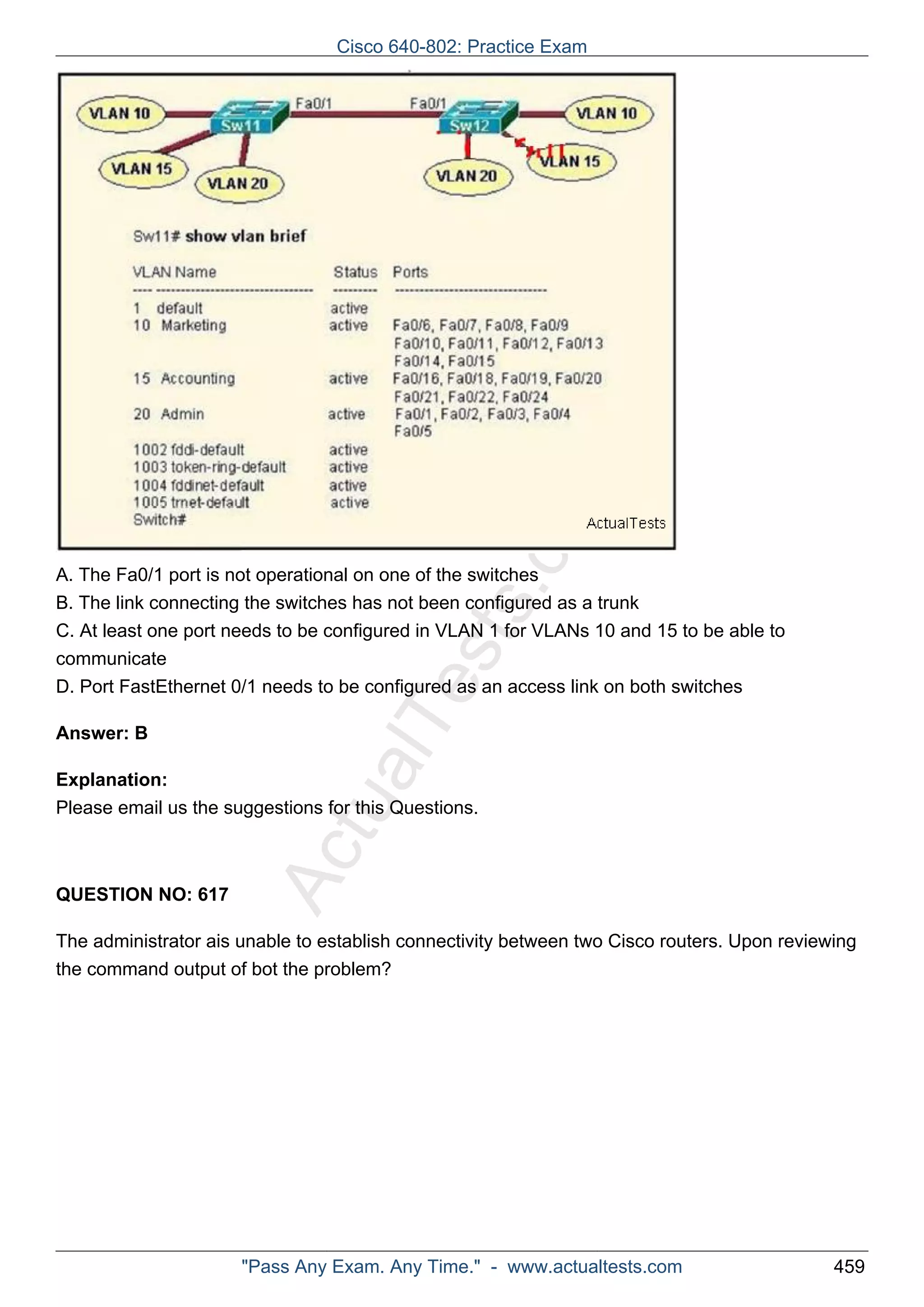 Cisco 640-802: Practice Exam 
ActualTests.comA. The Fa0/1 port is not operational on one of the switches 
B. The link connecting the switches has not been configured as a trunk 
C. At least one port needs to be configured in VLAN 1 for VLANs 10 and 15 to be able to 
communicate 
D. Port FastEthernet 0/1 needs to be configured as an access link on both switches 
Answer: B 
Explanation: 
Please email us the suggestions for this Questions. 
QUESTION NO: 617 
The administrator ais unable to establish connectivity between two Cisco routers. Upon reviewing 
the command output of bot the problem? 
"Pass Any Exam. Any Time." - www.actualtests.com 459 
 