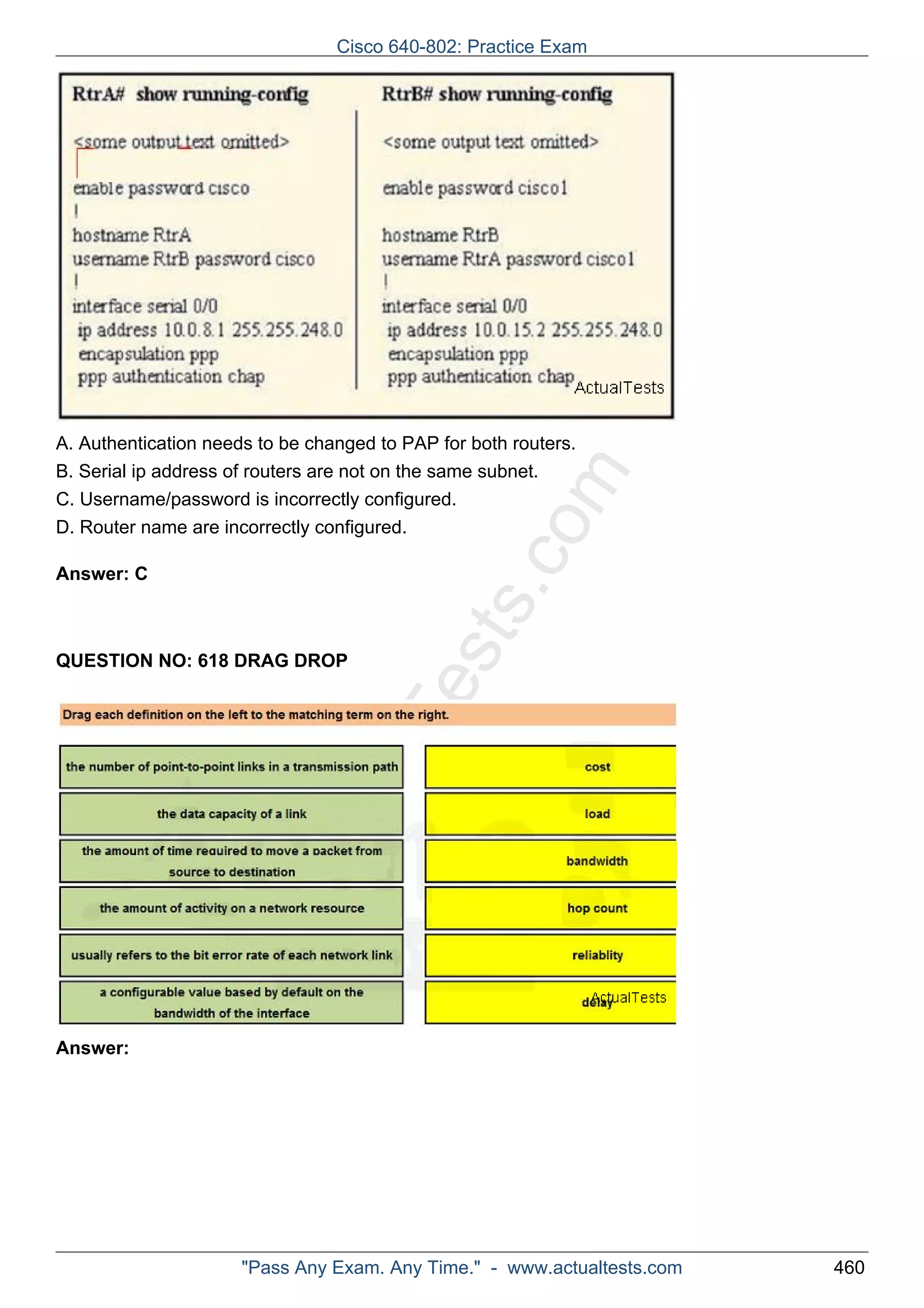 A. Authentication needs to be changed to PAP for both routers. 
B. Serial ip address of routers are not on the same subnet. 
C. Username/password is incorrectly configured. 
comD. Router name are incorrectly configured. 
Answer: C 
QUESTION NO: 618 DRAG ActualTests.DROP 
Answer: 
Cisco 640-802: Practice Exam 
"Pass Any Exam. Any Time." - www.actualtests.com 460 
 