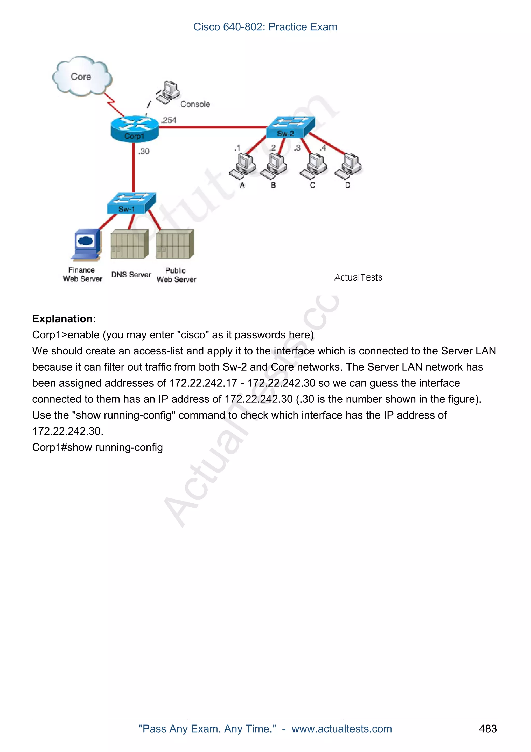 Cisco 640-802: Practice Exam 
ActualTests.com 
Explanation: 
Corp1>enable (you may enter "cisco" as it passwords here) 
We should create an access-list and apply it to the interface which is connected to the Server LAN 
because it can filter out traffic from both Sw-2 and Core networks. The Server LAN network has 
been assigned addresses of 172.22.242.17 - 172.22.242.30 so we can guess the interface 
connected to them has an IP address of 172.22.242.30 (.30 is the number shown in the figure). 
Use the "show running-config" command to check which interface has the IP address of 
172.22.242.30. 
Corp1#show running-config 
"Pass Any Exam. Any Time." - www.actualtests.com 483 
 