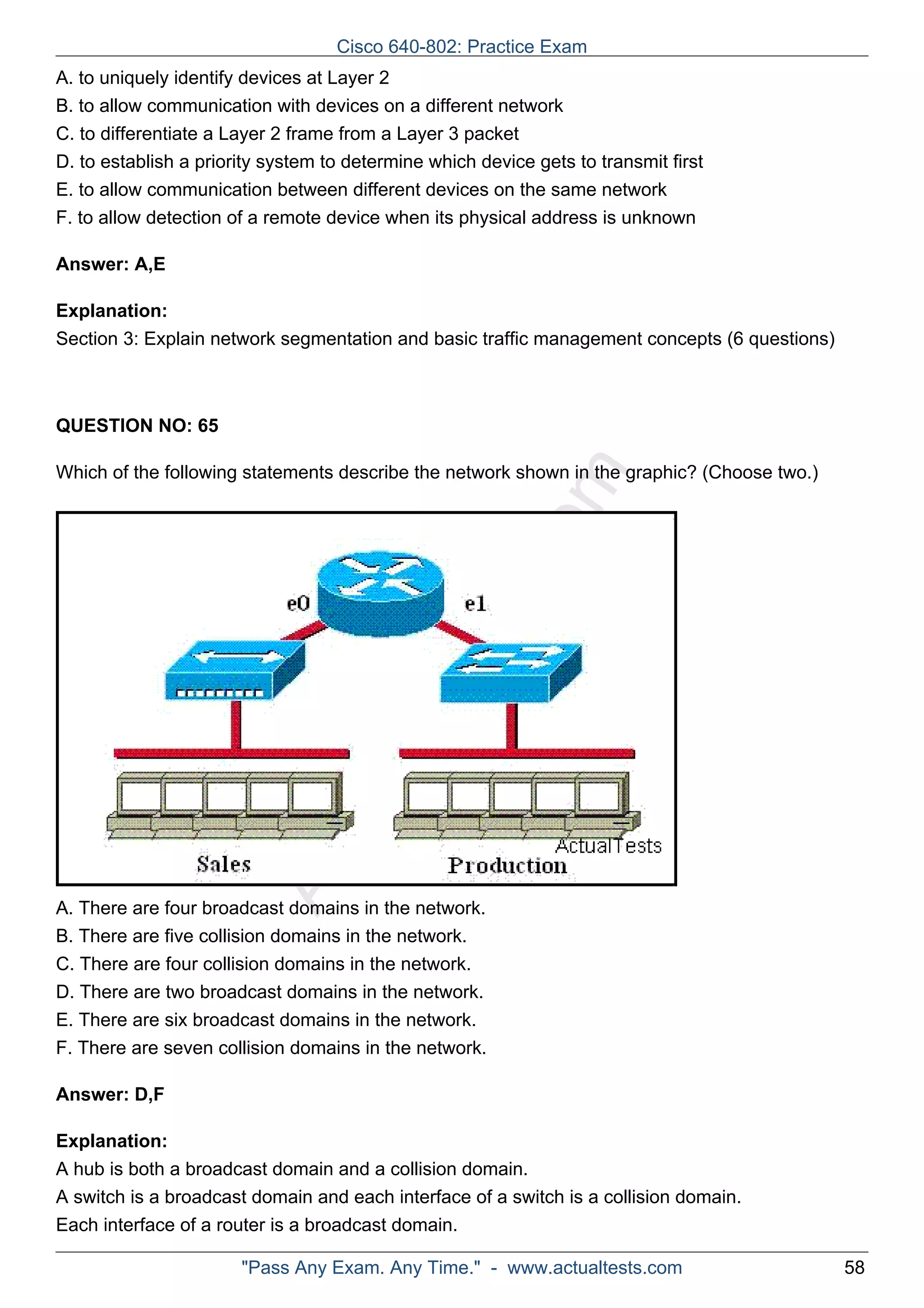 Cisco 640-802: Practice Exam 
A. to uniquely identify devices at Layer 2 
B. to allow communication with devices on a different network 
C. to differentiate a Layer 2 frame from a Layer 3 packet 
D. to establish a priority system to determine which device gets to transmit first 
E. to allow communication between different devices on the same network 
F. to allow detection of a remote device when its physical address is unknown 
ActualTests.com 
Answer: A,E 
Explanation: 
Section 3: Explain network segmentation and basic traffic management concepts (6 questions) 
QUESTION NO: 65 
Which of the following statements describe the network shown in the graphic? (Choose two.) 
A. There are four broadcast domains in the network. 
B. There are five collision domains in the network. 
C. There are four collision domains in the network. 
D. There are two broadcast domains in the network. 
E. There are six broadcast domains in the network. 
F. There are seven collision domains in the network. 
Answer: D,F 
Explanation: 
A hub is both a broadcast domain and a collision domain. 
A switch is a broadcast domain and each interface of a switch is a collision domain. 
Each interface of a router is a broadcast domain. 
"Pass Any Exam. Any Time." - www.actualtests.com 58 
 