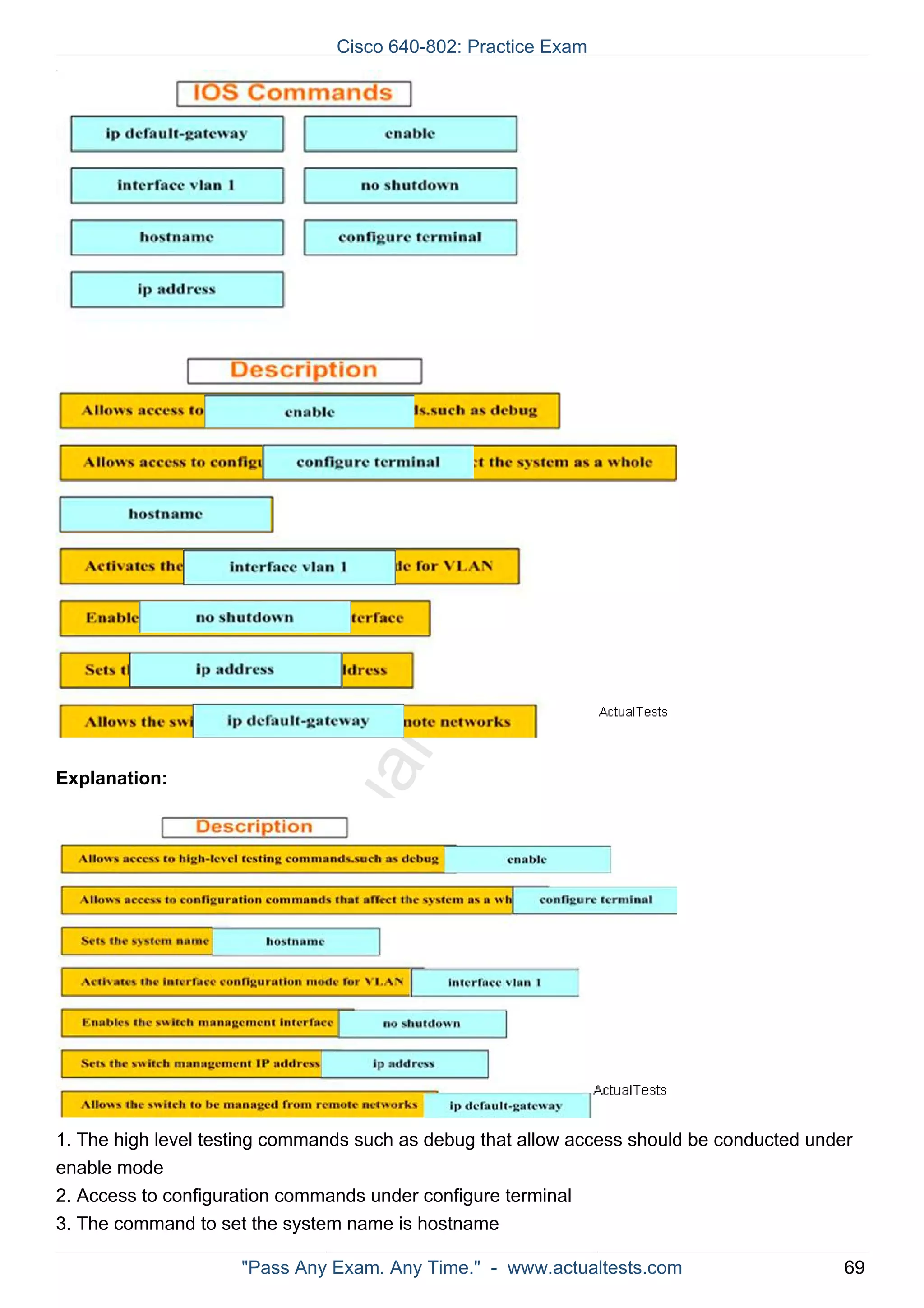 Cisco 640-802: Practice Exam 
ActualTests.com 
Explanation: 
1. The high level testing commands such as debug that allow access should be conducted under 
enable mode 
2. Access to configuration commands under configure terminal 
3. The command to set the system name is hostname 
"Pass Any Exam. Any Time." - www.actualtests.com 69 
 