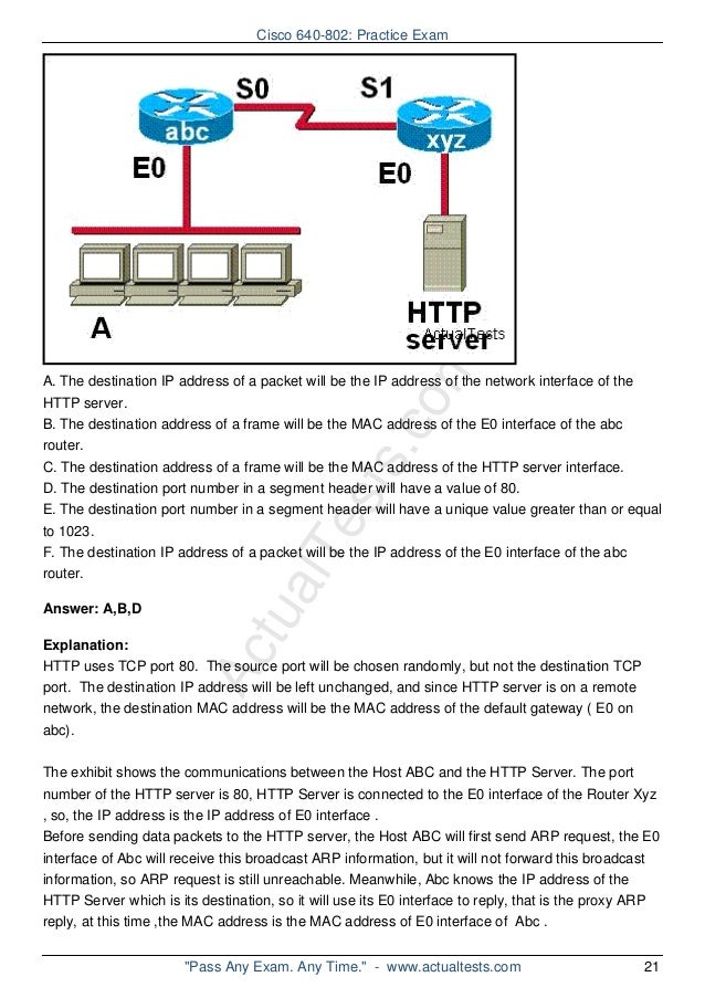CCNA DUMPS 640802