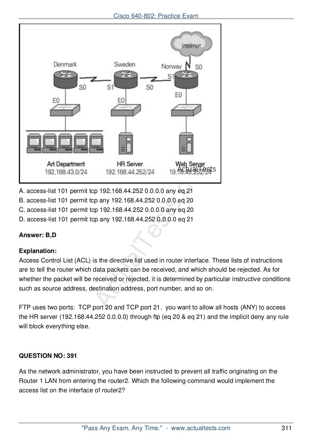 CCNA DUMPS 640802