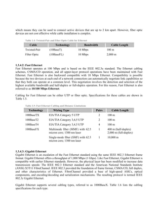 which means they can be used to connect active devices that are up to 2 km apart. However, fiber optic
devices are not cost effective while cable installation is complex.

        Table 1.4: Twisted-Pair and Fiber Optic Cable for Ethernet
            Cable                   Technology                 Bandwidth          Cable Length
        Twisted-Pair          (10BaseT)                  10 Mbps               100 m
        Fiber Optic           (10BaseFL)                 10 Mbps               2,000 m


1.3.4.2: Fast Ethernet
Fast Ethernet operates at 100 Mbps and is based on the IEEE 802.3u standard. The Ethernet cabling
schemes, CSMA/CD operation, and all upper-layer protocol operations have been maintained with Fast
Ethernet. Fast Ethernet is also backward compatible with 10 Mbps Ethernet. Compatibility is possible
because the two devices at each end of a network connection can automatically negotiate link capabilities so
that they both can operate at a common level. This negotiation involves the detection and selection of the
highest available bandwidth and half-duplex or full-duplex operation. For this reason, Fast Ethernet is also
referred to as 10/100 Mbps Ethernet.

Cabling for Fast Ethernet can be either UTP or fiber optic. Specifications for these cables are shown in
Table 1.5.

        Table 1.5: Fast Ethernet Cabling and Distance Limitations
           Technology             Wiring Type                         Pairs       Cable Length
        100BaseTX             EIA/TIA Category 5 UTP                       2   100 m
        100BaseT2             EIA/TIA Category 3,4,5 UTP                   2   100 m
        100BaseT4             EIA/TIA Category 3,4,5 UTP                   4   100 m
        100BaseFX             Multimode fiber (MMF) with 62.5              1   400 m (half-duplex)
                              micron core; 1300 nm laser                       2,000 m (full-duplex)
                              Single-mode fiber (SMF) with 62.5            1   10,000 m
                              micron core; 1300 nm laser


1.3.4.3: Gigabit Ethernet
Gigabit Ethernet is an escalation of the Fast Ethernet standard using the same IEEE 802.3 Ethernet frame
format. Gigabit Ethernet offers a throughput of 1,000 Mbps (1 Gbps). Like Fast Ethernet, Gigabit Ethernet is
compatible with earlier Ethernet standards. However, the physical layer has been modified to increase data
transmission speeds: The IEEE 802.3 Ethernet standard and the American National Standards Institute
(ANSI) X3T11 FibreChannel. IEEE 802.3 provided the foundation of frame format, CSMA/CD, full duplex,
and other characteristics of Ethernet. FibreChannel provided a base of high-speed ASICs, optical
components, and encoding/decoding and serialization mechanisms. The resulting protocol is termed IEEE
802.3z Gigabit Ethernet.

Gigabit Ethernet supports several cabling types, referred to as 1000BaseX. Table 1.6 lists the cabling
specifications for each type.
 
