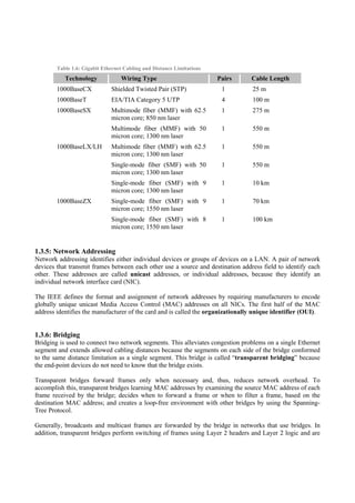 Table 1.6: Gigabit Ethernet Cabling and Distance Limitations
           Technology             Wiring Type                          Pairs     Cable Length
        1000BaseCX            Shielded Twisted Pair (STP)               1        25 m
        1000BaseT             EIA/TIA Category 5 UTP                    4        100 m
        1000BaseSX            Multimode fiber (MMF) with 62.5           1        275 m
                              micron core; 850 nm laser
                              Multimode fiber (MMF) with 50             1        550 m
                              micron core; 1300 nm laser
        1000BaseLX/LH         Multimode fiber (MMF) with 62.5           1        550 m
                              micron core; 1300 nm laser
                              Single-mode fiber (SMF) with 50           1        550 m
                              micron core; 1300 nm laser
                              Single-mode fiber (SMF) with 9            1        10 km
                              micron core; 1300 nm laser
        1000BaseZX            Single-mode fiber (SMF) with 9            1        70 km
                              micron core; 1550 nm laser
                              Single-mode fiber (SMF) with 8            1        100 km
                              micron core; 1550 nm laser


1.3.5: Network Addressing
Network addressing identifies either individual devices or groups of devices on a LAN. A pair of network
devices that transmit frames between each other use a source and destination address field to identify each
other. These addresses are called unicast addresses, or individual addresses, because they identify an
individual network interface card (NIC).

The IEEE defines the format and assignment of network addresses by requiring manufacturers to encode
globally unique unicast Media Access Control (MAC) addresses on all NICs. The first half of the MAC
address identifies the manufacturer of the card and is called the organizationally unique identifier (OUI).


1.3.6: Bridging
Bridging is used to connect two network segments. This alleviates congestion problems on a single Ethernet
segment and extends allowed cabling distances because the segments on each side of the bridge conformed
to the same distance limitation as a single segment. This bridge is called “transparent bridging” because
the end-point devices do not need to know that the bridge exists.

Transparent bridges forward frames only when necessary and, thus, reduces network overhead. To
accomplish this, transparent bridges learning MAC addresses by examining the source MAC address of each
frame received by the bridge; decides when to forward a frame or when to filter a frame, based on the
destination MAC address; and creates a loop-free environment with other bridges by using the Spanning-
Tree Protocol.

Generally, broadcasts and multicast frames are forwarded by the bridge in networks that use bridges. In
addition, transparent bridges perform switching of frames using Layer 2 headers and Layer 2 logic and are
 