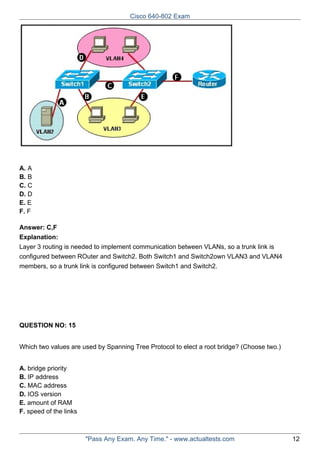 Cisco 640-802 Exam

A. A
B. B
C. C
D. D
E. E
F. F
Answer: C,F
Explanation:
Layer 3 routing is needed to implement communication between VLANs, so a trunk link is
configured between ROuter and Switch2. Both Switch1 and Switch2own VLAN3 and VLAN4
members, so a trunk link is configured between Switch1 and Switch2.

QUESTION NO: 15
Which two values are used by Spanning Tree Protocol to elect a root bridge? (Choose two.)
A. bridge priority
B. IP address
C. MAC address
D. IOS version
E. amount of RAM
F. speed of the links

"Pass Any Exam. Any Time." - www.actualtests.com

12

 