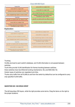Cisco 640-802 Exam

Explanation:

Trunking
VLANs are local to each switch's database, and VLAN information is not passed between
switches.
Trunk links provide VLAN identification for frames traveling between switches.
Cisco switches have two Ethernet trunking mechanisms: ISL and IEEE 802.1Q.
Certain types of switches can negotiate trunk links.
Trunks carry traffic from all VLANs to and from the switch by default but can be configured to carry
only specified VLAN traffic.

QUESTION NO: 320 DRAG DROP
The left describes OSI layers, while the right provides some terms. Drag the items on the right to
the proper locations.

"Pass Any Exam. Any Time." - www.actualtests.com

210

 