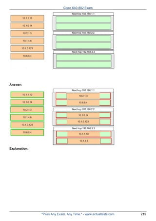 Cisco 640-802 Exam

Answer:

Explanation:

"Pass Any Exam. Any Time." - www.actualtests.com

215

 