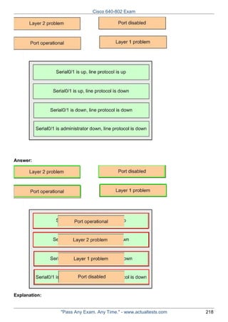 Cisco 640-802 Exam

Answer:

Explanation:

"Pass Any Exam. Any Time." - www.actualtests.com

218

 