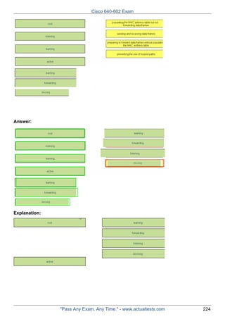 Cisco 640-802 Exam

Answer:

Explanation:

"Pass Any Exam. Any Time." - www.actualtests.com

224

 