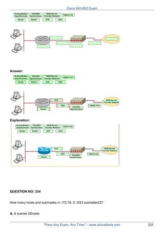 Cisco 640-802 Exam

Answer:

Explanation:

QUESTION NO: 334
How many hosts and submasks in 172.16. 0. 0/23 subnetted/27
A. 8 subnet 32hosts
"Pass Any Exam. Any Time." - www.actualtests.com

231

 