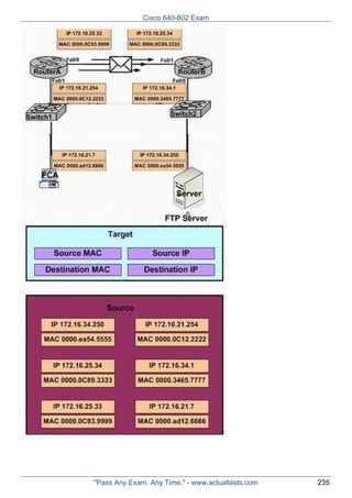 Cisco 640-802 Exam

"Pass Any Exam. Any Time." - www.actualtests.com

235

 
