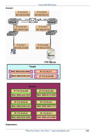 Cisco 640-802 Exam
Answer:

Explanation:
"Pass Any Exam. Any Time." - www.actualtests.com

236

 
