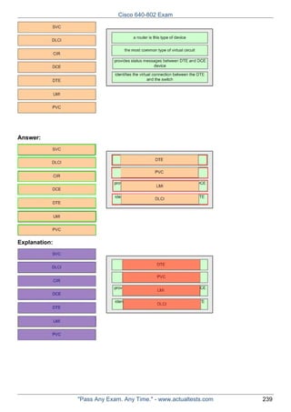 Cisco 640-802 Exam

Answer:

Explanation:

"Pass Any Exam. Any Time." - www.actualtests.com

239

 