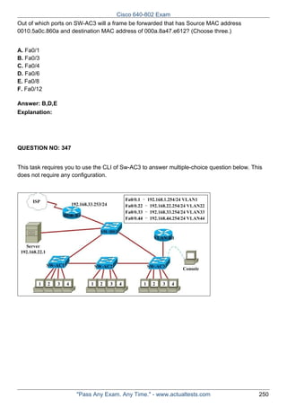 Cisco 640-802 Exam
Out of which ports on SW-AC3 will a frame be forwarded that has Source MAC address
0010.5a0c.860a and destination MAC address of 000a.8a47.e612? (Choose three.)
A. Fa0/1
B. Fa0/3
C. Fa0/4
D. Fa0/6
E. Fa0/8
F. Fa0/12
Answer: B,D,E
Explanation:

QUESTION NO: 347
This task requires you to use the CLI of Sw-AC3 to answer multiple-choice question below. This
does not require any configuration.

"Pass Any Exam. Any Time." - www.actualtests.com

250

 