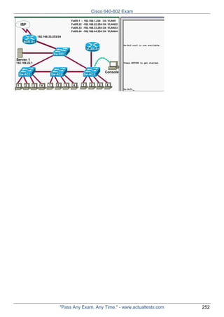 Cisco 640-802 Exam

"Pass Any Exam. Any Time." - www.actualtests.com

252

 
