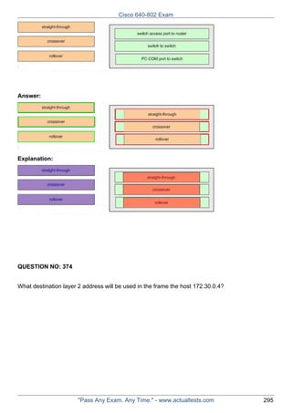 Cisco 640-802 Exam

Answer:

Explanation:

QUESTION NO: 374
What destination layer 2 address will be used in the frame the host 172.30.0.4?

"Pass Any Exam. Any Time." - www.actualtests.com

295

 