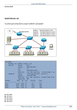 Cisco 640-802 Exam
across itself.

QUESTION NO: 421
To which port of Sw-AC3 is router VLAN-R1 connected?

A. Sw-DS1
B. Sw-AC1
C. Sw-AC2
D. Sw-AC3

"Pass Any Exam. Any Time." - www.actualtests.com

347

 