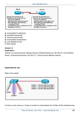 Cisco 640-802 Exam

A. incompatible IP addresses
B. insufficient bandwidth
C. incorrect subnet mask
D. incompatible encapsulation
E. Link reliability too low
F. IPCP closed
Answer: A
Explanation:
Answer A is correct because Interface Serial 0 of Atlanta Router has 192.168.10.1 And Interface
Serial 1 of Router Brevard has 192.168.11.2. These are from different network.

QUESTION NO: 439
Refer to the exhibit.

C-router is to be used as a "router-on-a-stick" to route between the VLANs. All the interfaces have
"Pass Any Exam. Any Time." - www.actualtests.com

367

 