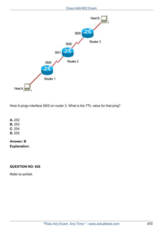 Cisco 640-802 Exam

Host A pings interface S0/0 on router 3. What is the TTL value for that ping?

A. 252
B. 253
C. 254
D. 255
Answer: B
Explanation:

QUESTION NO: 626
Refer to exhibit.

"Pass Any Exam. Any Time." - www.actualtests.com

470

 