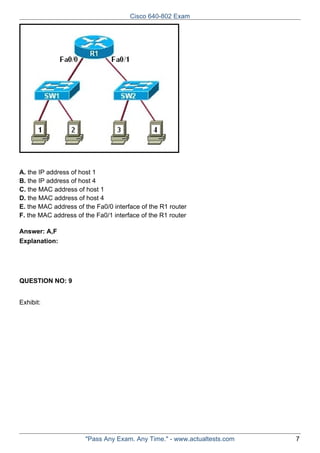 Cisco 640-802 Exam

A. the IP address of host 1
B. the IP address of host 4
C. the MAC address of host 1
D. the MAC address of host 4
E. the MAC address of the Fa0/0 interface of the R1 router
F. the MAC address of the Fa0/1 interface of the R1 router
Answer: A,F
Explanation:

QUESTION NO: 9
Exhibit:

"Pass Any Exam. Any Time." - www.actualtests.com

7

 