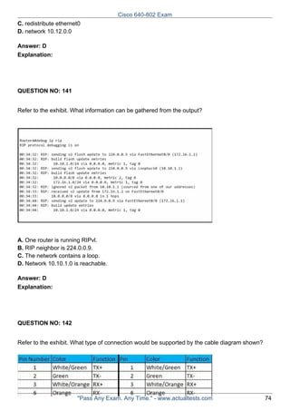 Cisco 640-802 Exam
C. redistribute ethernet0
D. network 10.12.0.0
Answer: D
Explanation:

QUESTION NO: 141
Refer to the exhibit. What information can be gathered from the output?

A. One router is running RIPvl.
B. RIP neighbor is 224.0.0.9.
C. The network contains a loop.
D. Network 10.10.1.0 is reachable.
Answer: D
Explanation:

QUESTION NO: 142
Refer to the exhibit. What type of connection would be supported by the cable diagram shown?

"Pass Any Exam. Any Time." - www.actualtests.com

74

 