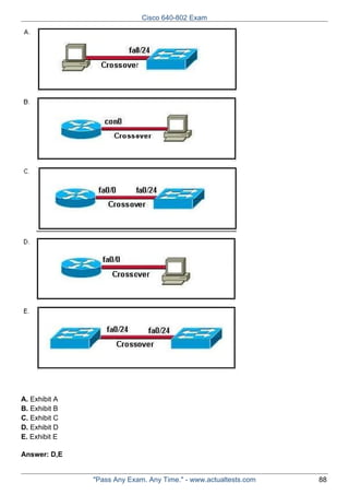 Cisco 640-802 Exam

A. Exhibit A
B. Exhibit B
C. Exhibit C
D. Exhibit D
E. Exhibit E
Answer: D,E

"Pass Any Exam. Any Time." - www.actualtests.com

88

 
