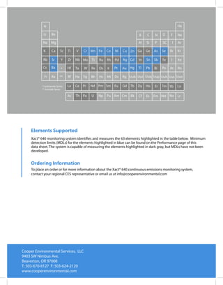 Xact 640 multimetal continuous monitoring (CEMS) | PDF