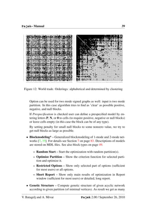 Pajek– Manual                                                                                                               39
 Pajek - shadow 0.00,1.00                             Sep- 5-1998   Pajek - shadow 0.00,1.00                      Sep- 5-1998
 World trade - alphabetic order                                     World Trade (Snyder and Kick, 1979) - cores
 afg                                                                uki
 alb                                                                net
 alg                                                                bel
 arg                                                                lux
 aus                                                                fra
 aut                                                                ita
 bel                                                                den
 bol                                                                jap
 bra                                                                usa
 brm                                                                can
 bul                                                                bra
 bur                                                                arg
 cam                                                                ire
 can                                                                swi
 car                                                                spa
 cha                                                                por
 chd                                                                wge
 chi                                                                ege
 col                                                                pol
 con                                                                aus
 cos                                                                hun
 cub                                                                cze
 cyp                                                                yug
 cze                                                                gre
 dah                                                                bul
 den                                                                rum
 dom                                                                usr
 ecu                                                                fin
 ege                                                                swe
 egy                                                                nor
 els                                                                irn
 eth                                                                tur
 fin                                                                irq
 fra                                                                egy
 gab                                                                leb
 gha                                                                cha
 gre                                                                ind
 gua                                                                pak
 gui                                                                aut
 hai                                                                cub
 hon                                                                mex
 hun                                                                uru
 ice                                                                nig
 ind                                                                ken
 ins                                                                saf
 ire                                                                mor
 irn                                                                sud
 irq                                                                syr
 isr                                                                isr
 ita                                                                sau
 ivo                                                                kuw
 jam                                                                sri
 jap                                                                tha
 jor                                                                mla
 ken                                                                gua
 kmr                                                                hon
 kod                                                                els
 kor                                                                nic
 kuw                                                                cos
 lao                                                                pan
 leb                                                                col
 lib                                                                ven
 liy                                                                ecu
 lux                                                                per
 maa                                                                chi
 mat                                                                tai
 mex                                                                kor
 mla                                                                vnr
 mli                                                                phi
 mon                                                                ins
 mor                                                                nze
 nau                                                                mli
 nep                                                                sen
 net                                                                nir
 nic                                                                ivo
 nig                                                                upv
 nir                                                                gha
 nor                                                                cam
 nze                                                                gab
 pak                                                                maa
 pan                                                                alg
 par                                                                hai
 per                                                                dom
 phi                                                                jam
 pol                                                                tri
 por                                                                bol
 rum                                                                par
 rwa                                                                mat
 saf                                                                alb
 sau                                                                cyp
 sen                                                                ice
 sie                                                                dah
 som                                                                nau
 spa                                                                gui
 sri                                                                lib
 sud                                                                sie
 swe                                                                tog
 swi                                                                car
 syr                                                                chd
 tai                                                                con
 tha                                                                zai
 tog                                                                uga
 tri                                                                bur
 tun                                                                rwa
 tur                                                                som
 uga                                                                eth
 uki                                                                tun
 upv                                                                liy
 uru                                                                jor
 usa                                                                yem
 usr                                                                afg
 ven                                                                mon
 vnd                                                                kod
 vnr                                                                brm
 wge                                                                nep
 yem                                                                kmr
 yug                                                                lao
 zai                                                                vnd
        dom




        maa




        mon




                                                                           maa


                                                                           dom




                                                                           mon
        cam




        mex




        som




        yem




                                                                           mex




                                                                           cam




                                                                           som




                                                                           yem
        wge




                                                                           wge
        kuw




        swe




                                                                           swe




                                                                           kuw
        brm




        mor




        rum




                                                                           rum




                                                                           mor




                                                                           brm
        dah
        den


        ege




        gab
        gha

        gua


        hon
        hun




        kmr




        mat




        nau
        nep




        pan




        uga




                                                                           den




                                                                           ege


                                                                           hun




                                                                           gua
                                                                           hon



                                                                           pan




                                                                           gha

                                                                           gab




                                                                           mat



                                                                           dah
                                                                           nau




                                                                           uga




                                                                           nep
                                                                           kmr
        aus




        can

        cha
        chd


        con

        cub




        ecu

        egy




        jam


        ken

        kod




        mla




        nze
        pak




        rwa

        sau
        sen


        spa

        sud




        upv

        usa

        ven
        vnd



        yug




                                                                           usa
                                                                           can




                                                                           spa




                                                                           aus


                                                                           yug




                                                                           egy

                                                                           cha

                                                                           pak

                                                                           cub



                                                                           ken


                                                                           sud


                                                                           sau



                                                                           mla




                                                                           ven
                                                                           ecu




                                                                           nze

                                                                           sen


                                                                           upv




                                                                           jam




                                                                           chd
                                                                           con



                                                                           rwa




                                                                           kod




                                                                           vnd
        cos

        cyp
        cze




                                                                           cze




                                                                           cos




                                                                           cyp
        arg




        bra


        bur




        gre




        nor



        par
        per


        por




        swi




        uru




                                                                           bra
                                                                           arg

                                                                           swi

                                                                           por




                                                                           gre




                                                                           nor




                                                                           uru




                                                                           per




                                                                           par




                                                                           bur
        afg




        aut




        car




        eth




        kor




        net




        tha
        tog

        tun




        usr


        vnr




                                                                           net




                                                                           usr




                                                                           aut




                                                                           tha




                                                                           kor
                                                                           vnr




                                                                           tog
                                                                           car




                                                                           eth
                                                                           tun



                                                                           afg
        alb
        alg




        bel
        bol


        bul




        gui
        hai



        ind




        jap




        lao
        leb




        nig




        phi
        pol




        saf




        syr




                                                                           bel




                                                                           jap




                                                                           pol




                                                                           bul




                                                                           leb

                                                                           ind




                                                                           nig

                                                                           saf


                                                                           syr




                                                                           phi




                                                                           alg
                                                                           hai



                                                                           bol


                                                                           alb




                                                                           gui




                                                                           lao
        chi
        col




        els




        ice

        ins




        ivo




        lux




        mli




        nic




        sie




        uki




        zai




                                                                           uki


                                                                           lux




                                                                           els
                                                                           nic


                                                                           col



                                                                           chi




                                                                           ins

                                                                           mli


                                                                           ivo




                                                                           ice




                                                                           sie




                                                                           zai
        fra




        tur




                                                                           fra




                                                                           tur
        ire
        irn
        irq




        jor




        nir




                                                                           ire




                                                                           irn

                                                                           irq




                                                                           nir




                                                                           jor
        fin




        isr
        ita




        sri




        tai




                                                                           ita




                                                                           fin




                                                                           isr


                                                                           sri




                                                                           tai
        lib




                                                                           lib
        liy




                                                                           liy
        tri




                                                                           tri
       Figure 12: World trade. Orderings: alphabetical and determined by clustering


                  Option can be used for two mode signed graphs as well: input is two mode
                  partition. In this case algorithm tries to ﬁnd as ’clear’ as possible positive,
                  negative, and null blocks.
                  If Prespeciﬁcation is checked user can deﬁne a prespeciﬁed model by en-
                  tering letters P, N, or 0 to cells (to require positive, negative or null blocks)
                  or leave cells empty (in this case the block can be of any type).
                  By setting penalty for small null blocks to some nonzero value, we try to
                  get null blocks as large as possible.

         • Blockmodeling* – Generalized blockmodeling of 1-mode and 2-mode net-
           works [7, 35]. For details see Section 7 on page 83. Descriptions of models
           are stored on MDL ﬁles. See also block types on page 49.

                             – Random Start – Start the optimization with random partition(s).
                             – Optimize Partition – Show the criterion function for selected parti-
                               tion and optimize it.
                             – Restricted Options – Show only selected part of options (sufﬁcient
                               for most users) or all options.
                             – Short Report – Show only main results of optimization in Report
                               window (sufﬁcient for most users) or detailed, long report.

         • Genetic Structure – Compute genetic structure of given acyclic network
           according to given partition (of minimal vertices). As result we get as many

V. Batagelj and A. Mrvar                                                                Pajek 2.00 / September 26, 2010
 