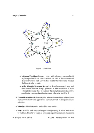 Pajek– Manual                                                                     41




                                                 E5


                        E4         .
                                  C4


                                         .           .   C5
                              .   M4    M5


                     C3   .                 M1   .              E1


                              .   M3
                                        .
                                        M2
                                                     .
                                  .
                                                         C1
                   E3
                                  C2

                                                 E2




                              Figure 13: Petri net



        – Inﬂuence Partition – Put every vertex with unknown class number (0)
          in given partition in the same class as is the class of the closest vertex.
          If several vertices with known class number have the same distance,
          the highest value is used.
        – Make Multiple Relations Network – Transform network to a mul-
          tiple relation network using a partition: if both endvertices of a line
          belong to the same class in partition the multiple relations tag will be
          equal to the class number of endvertices, otherwise it will be 0.

   • Expand Reduction – Restore original network from reduced network (hier-
     archical reduction!) and appropriate hierarchy (result is always undirected
     network).

   • Identify – Identify (reorder and/or join some units).

   • Petri – Execute Petri net according to starting marking of places determined
     by partition. Number of places in network is equal to dimension of partition.

V. Batagelj and A. Mrvar                             Pajek 2.00 / September 26, 2010
 