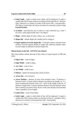 Exports to EPS/SVG/X3D/VRML                                                       69


   • Label Angle – angle in which vertex labels will be displayed: if angle is
     smaller than 360, it means relative according to horizontal line (0 – horizon-
     tally); otherwise it is relative to center of the layout (360 – concentrically).
     The latter is useful when all vertices are drawn in concentric circle(s) using
     Layout/Circular.
   • x/y Ratio – ratio between size of vertex in x and y direction (e.g., value 1
     for circle, value larger/smaller than 1 for ellipse).
   • Shape – default shape of vertex (ellipse, box, or diamond).
   • Shapes ﬁle – default shapes ﬁle, double click to change it.
   • Export options overwrite shapes ﬁle – if checked: options selected in this
     window overwrite options deﬁned in shapes ﬁle, otherwise default values
     for each shape are deﬁned in selected shapes ﬁle.

Bottom frame on the left – EPS/SVG Line Default
This frame deﬁnes default drawing of lines when we export layouts to EPS and
SVG:

   • Edge Color – color of edges.
   • Edge Width – width of edges.
   • Arc Color – color of arcs.
   • Arc Width – width of arcs.
   • Pattern – pattern for drawing lines (Solid or Dots).
   • Arrow Size – size of arrows.
   • Arrow Position – distance of arrow from terminal vertex: If distance is
     between 0 and 1, it means relative distance according to arc length, e.g.: 0 –
     arrow touching the terminal vertex; 0.5 – arrow in the middle of the arc. If
     distance is larger than 1 it means absolute distance from the terminal vertex
     (this is useful if you want to have all arcs on the same distance from terminal
     vertex, regardless of arcs length)
   • Label Color – color of line labels.
   • Label Angle – angle in which label of line will be displayed: if angle is
     smaller than 360, it means relative to direction of line (0 – parallel to line);
     otherwise it is relative to horizontal line (360 – horizontally).

V. Batagelj and A. Mrvar                        Pajek 2.00 / September 26, 2010
 